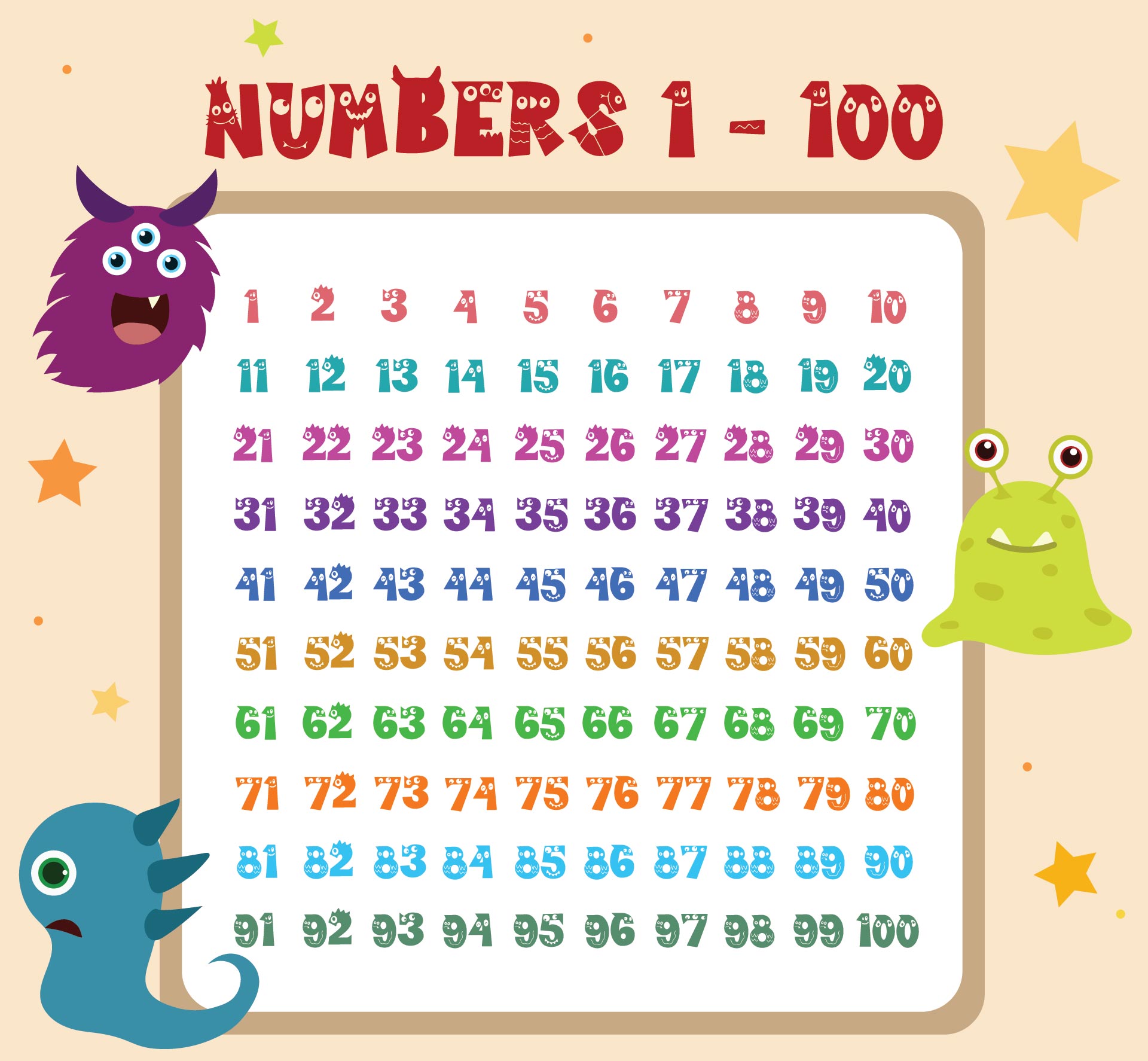 Hundred Printable 100 Chart