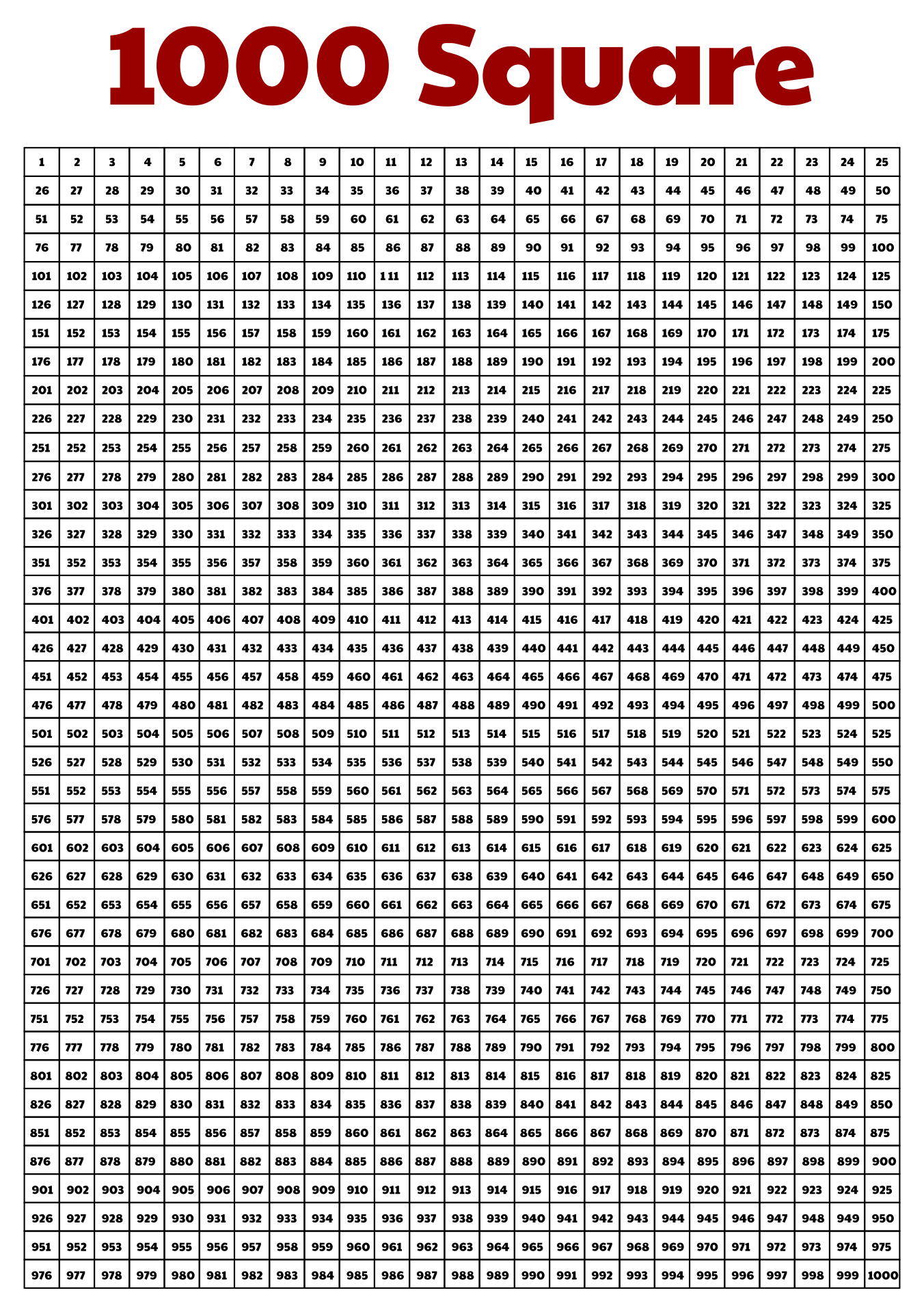 Printable 1 1000 Number Chart