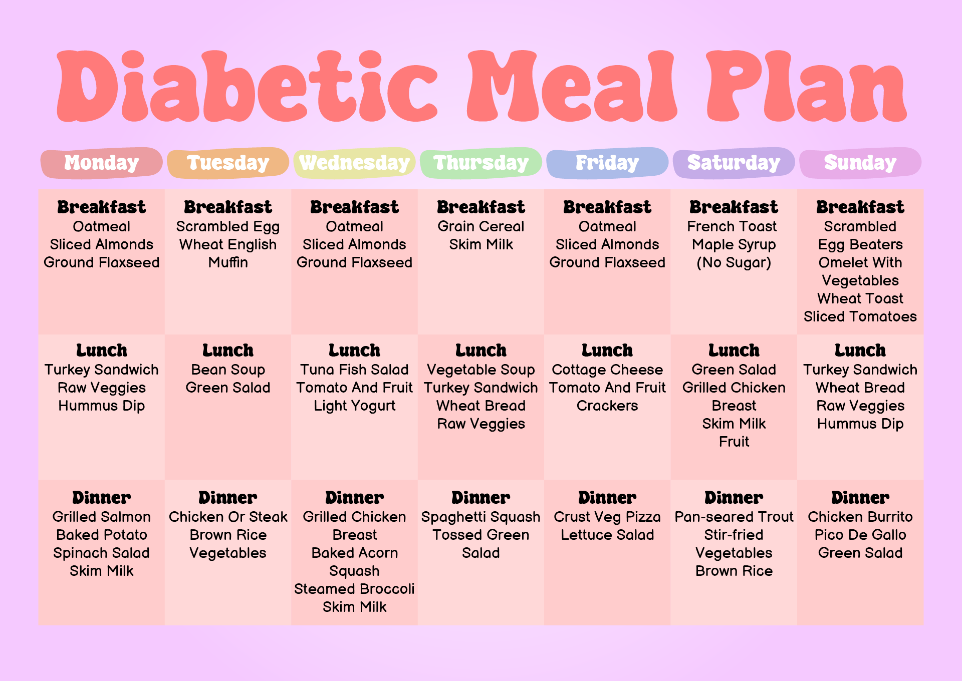 Printable Diabetic Diet Menu Plans