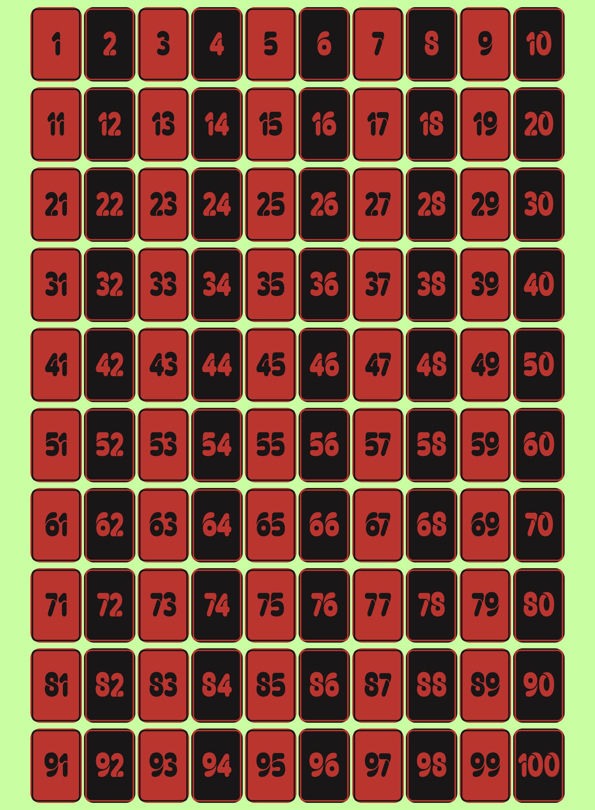 Numbers Flashcards Free Printable