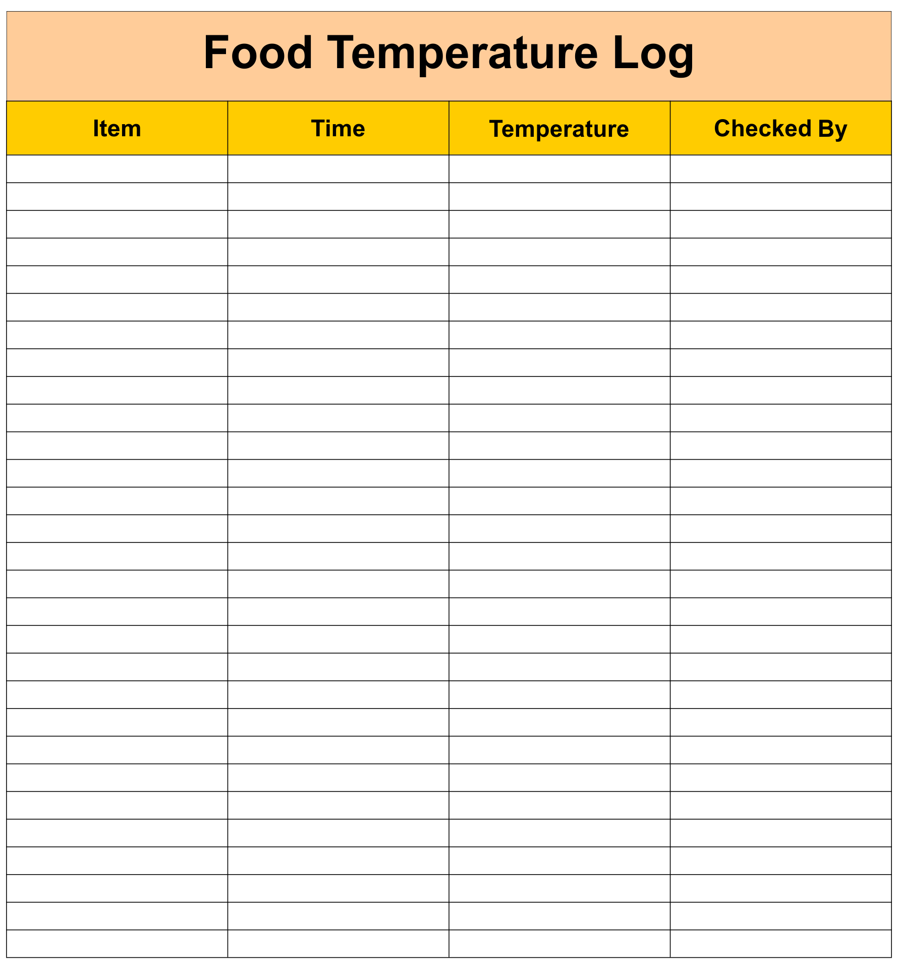 Serving Temperature Chart