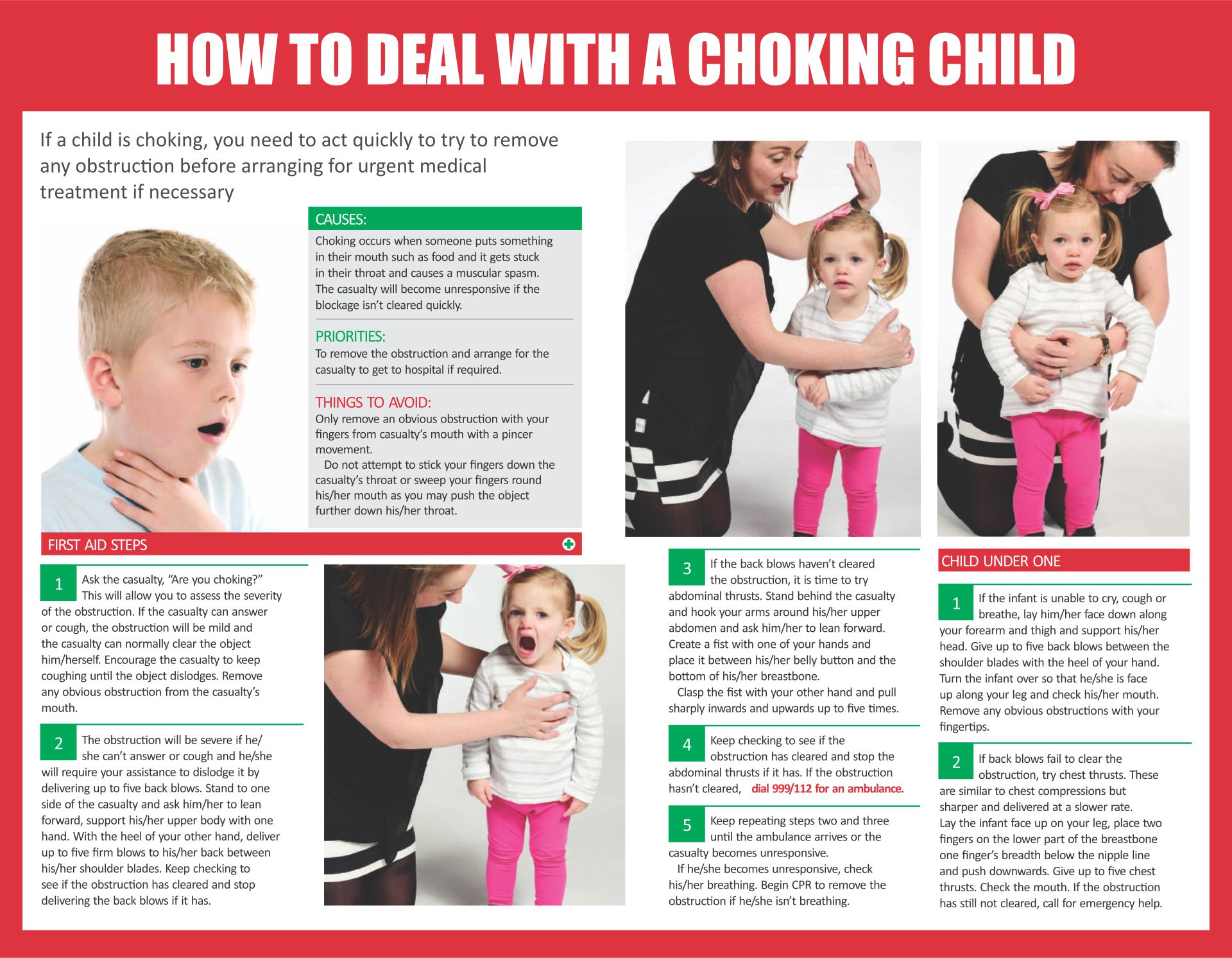 Choking Safety Posters First Aid Posters