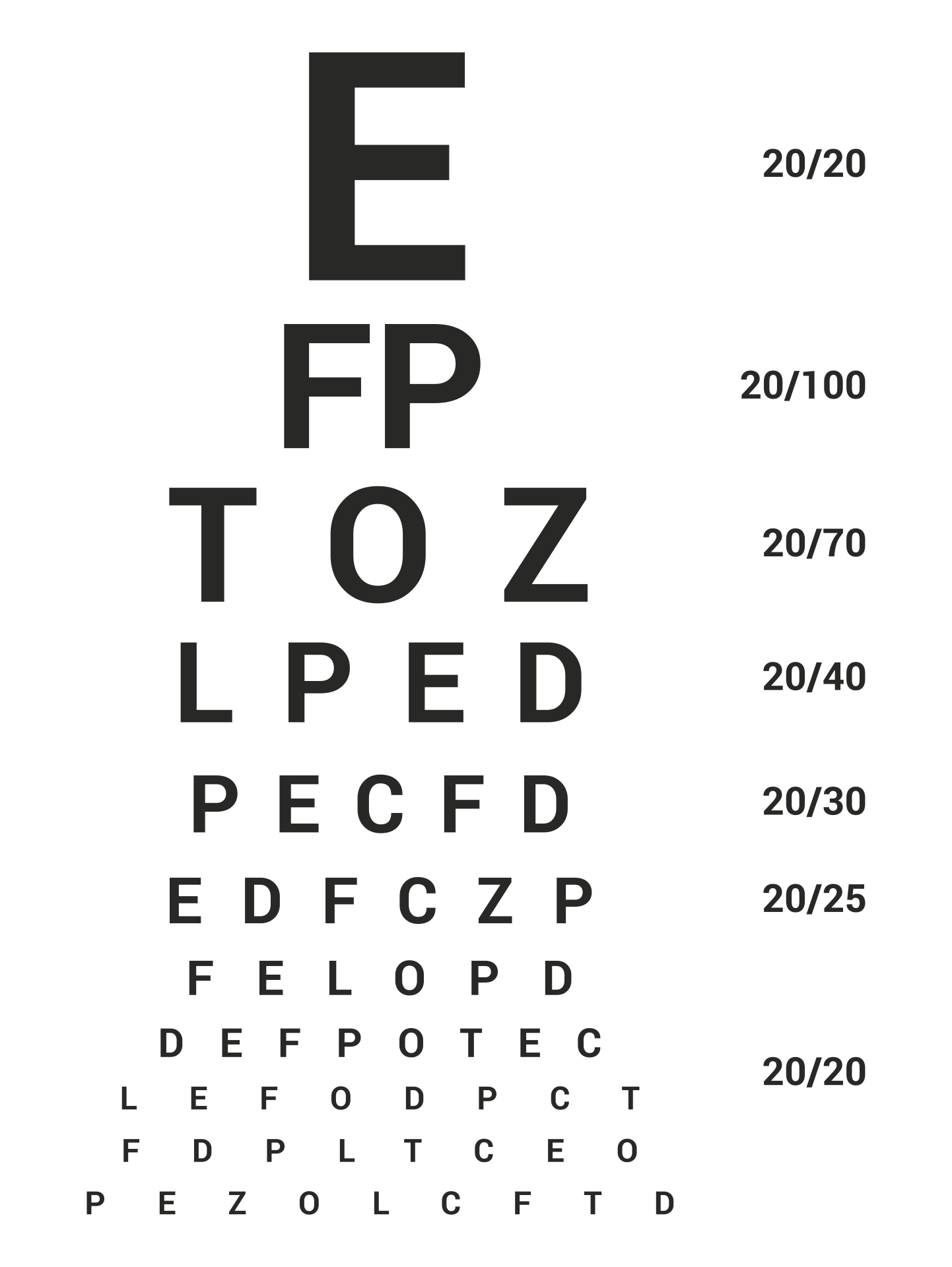 10 Best Free Printable Preschool Eye Charts