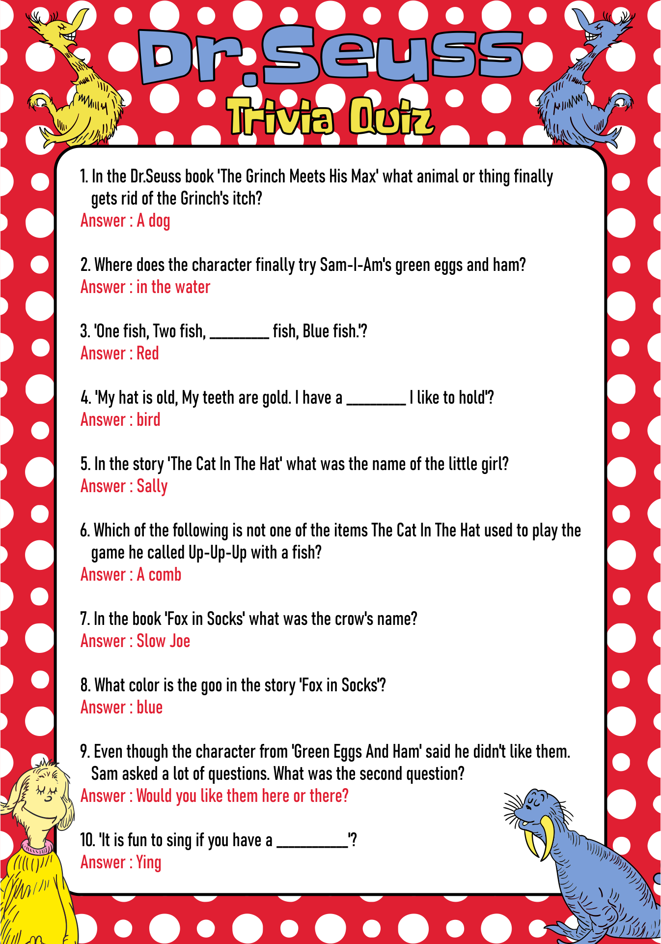 Fun Facts About Dr. Seuss