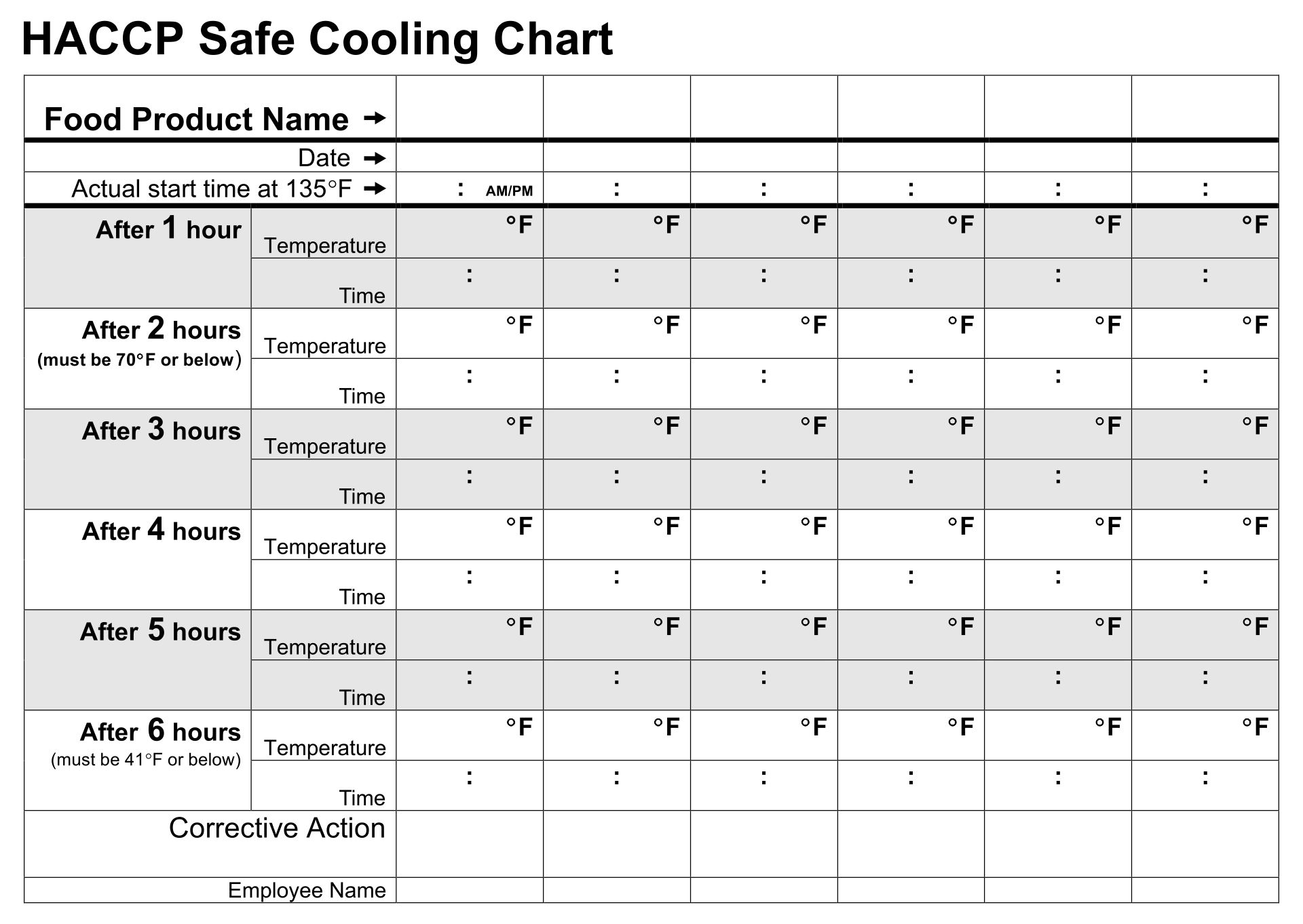 Food Temperature Chart 10 Free PDF Printables Printablee food-temperature-chart-10-free-pdf-printables-printablee