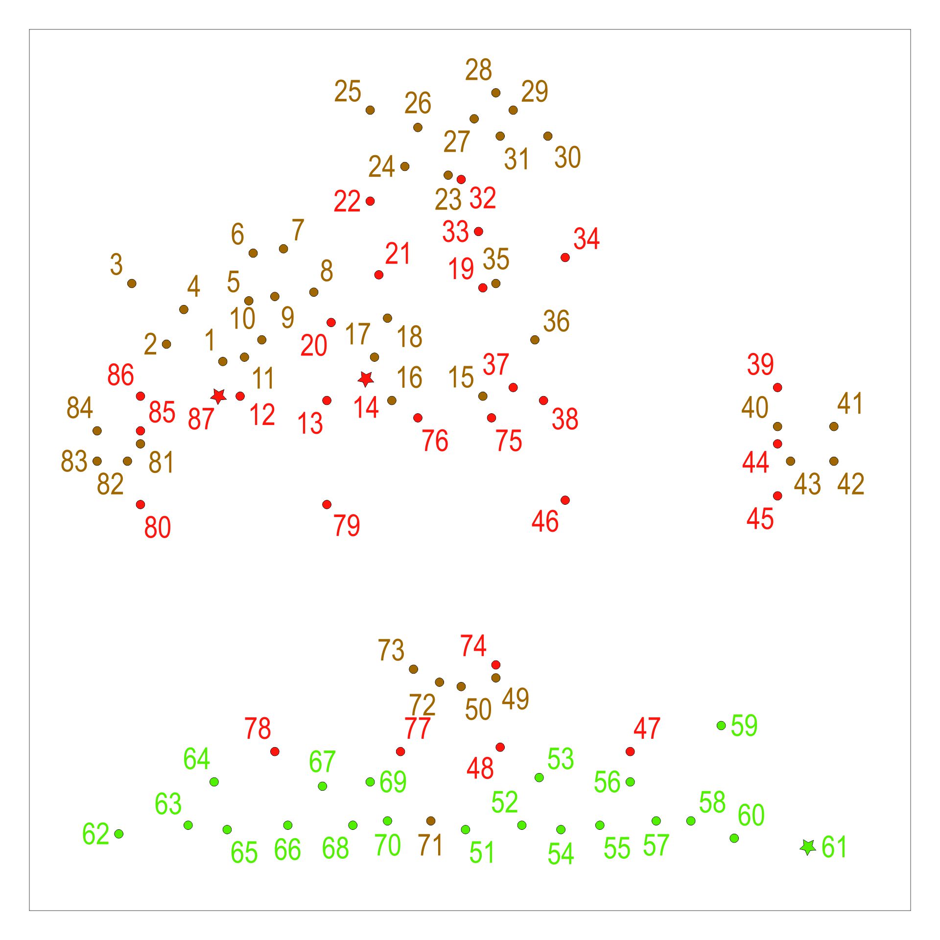 Advanced Connect the Dots Printables