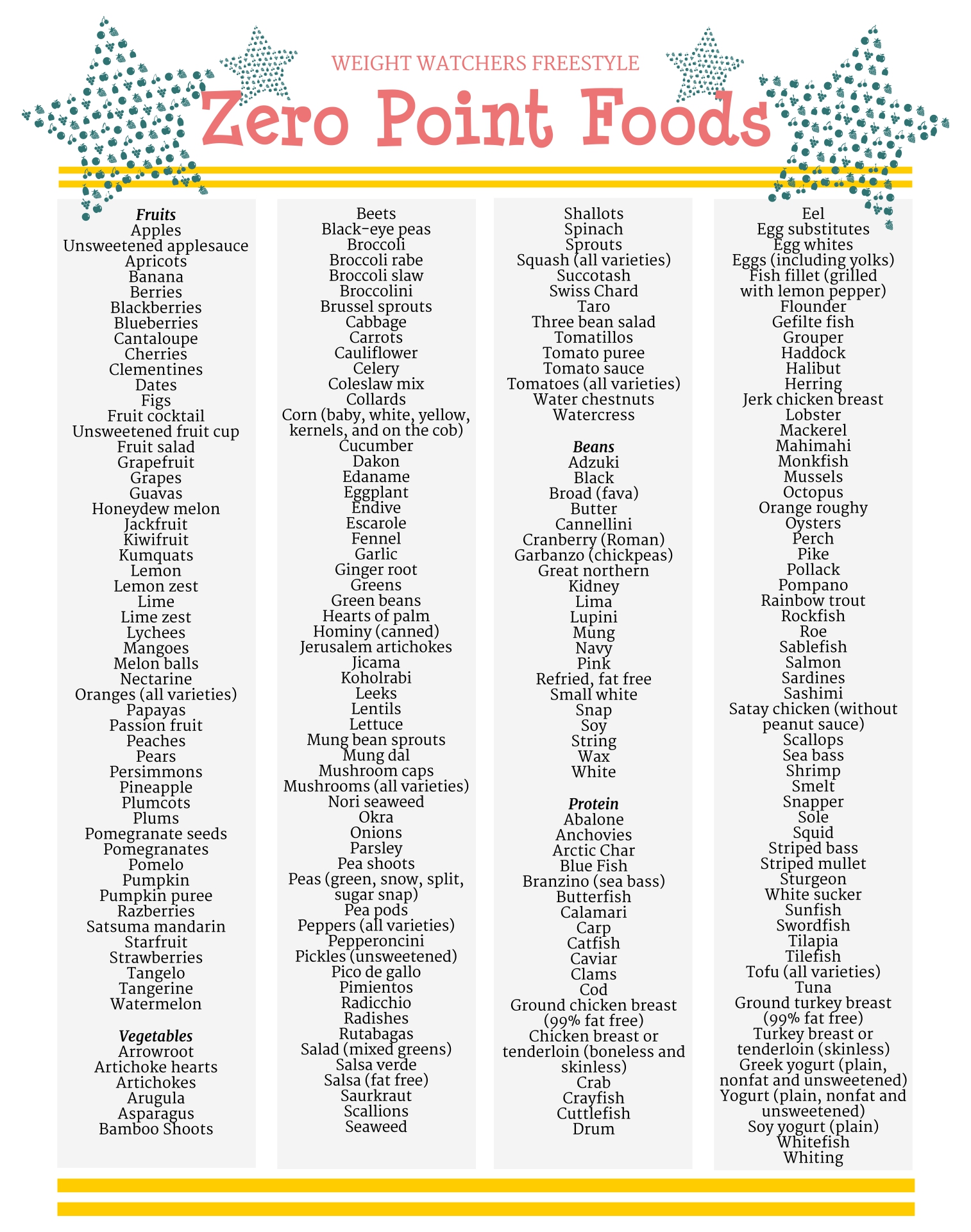 10 Best Weight Watchers Food List Printable