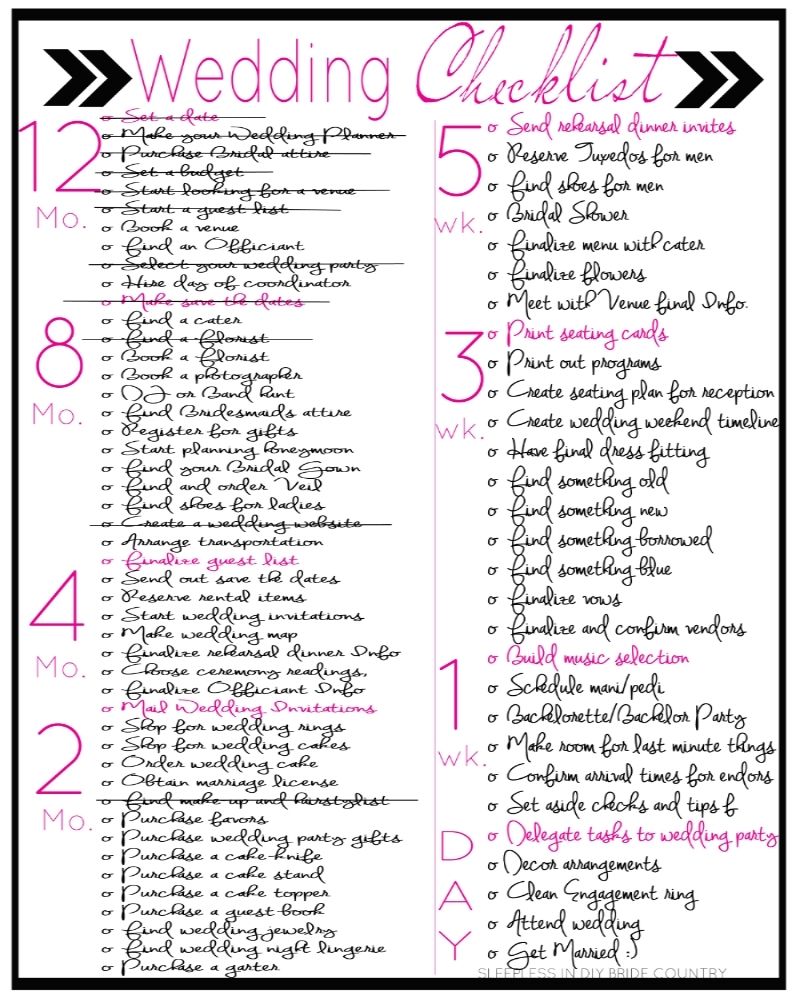 free simple 3 month wedding checklist pdf