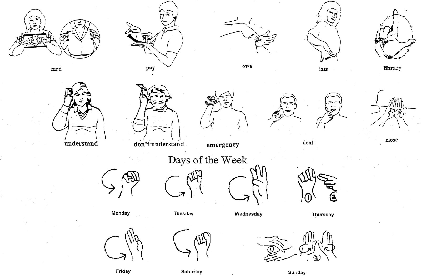 ASL Sign Language Words Printable