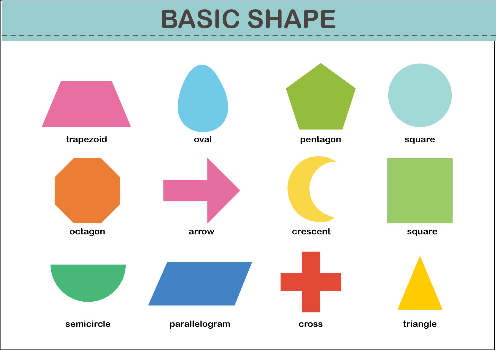 Basic Shapes Chart