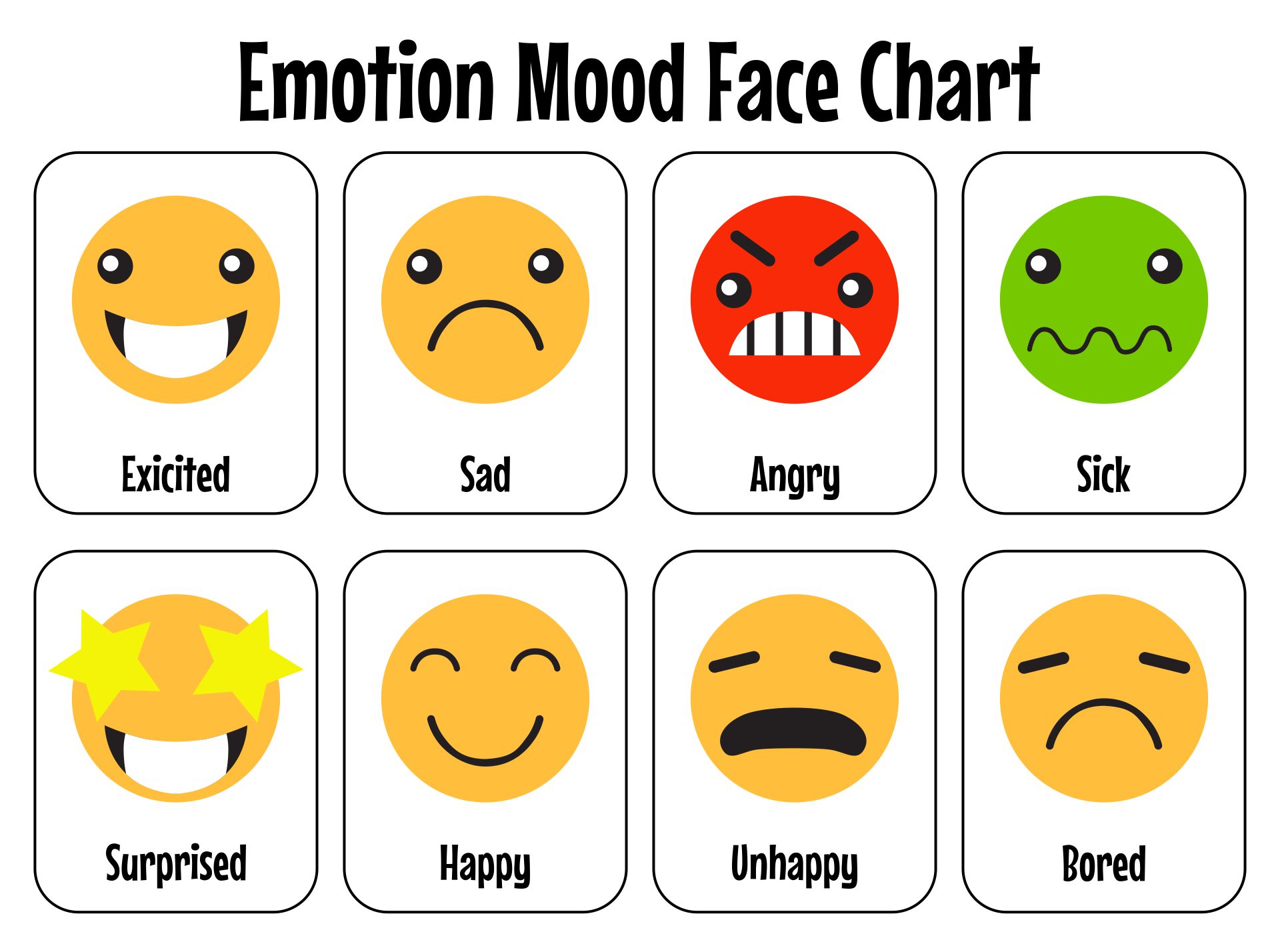 Feelings Chart For Toddlers