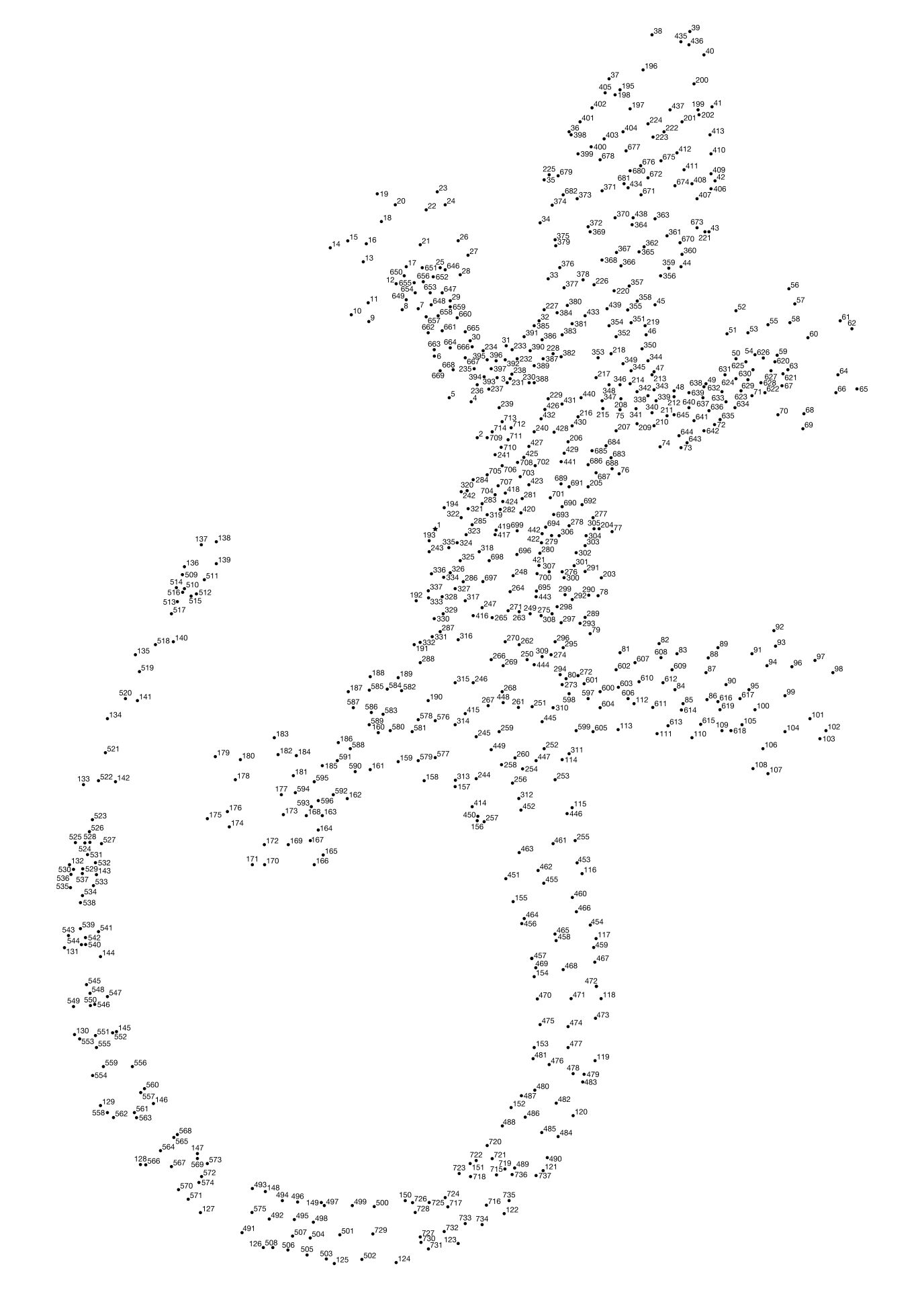 Dragon Extreme Dot To Dot Printables In Sale Www oceanproperty co th