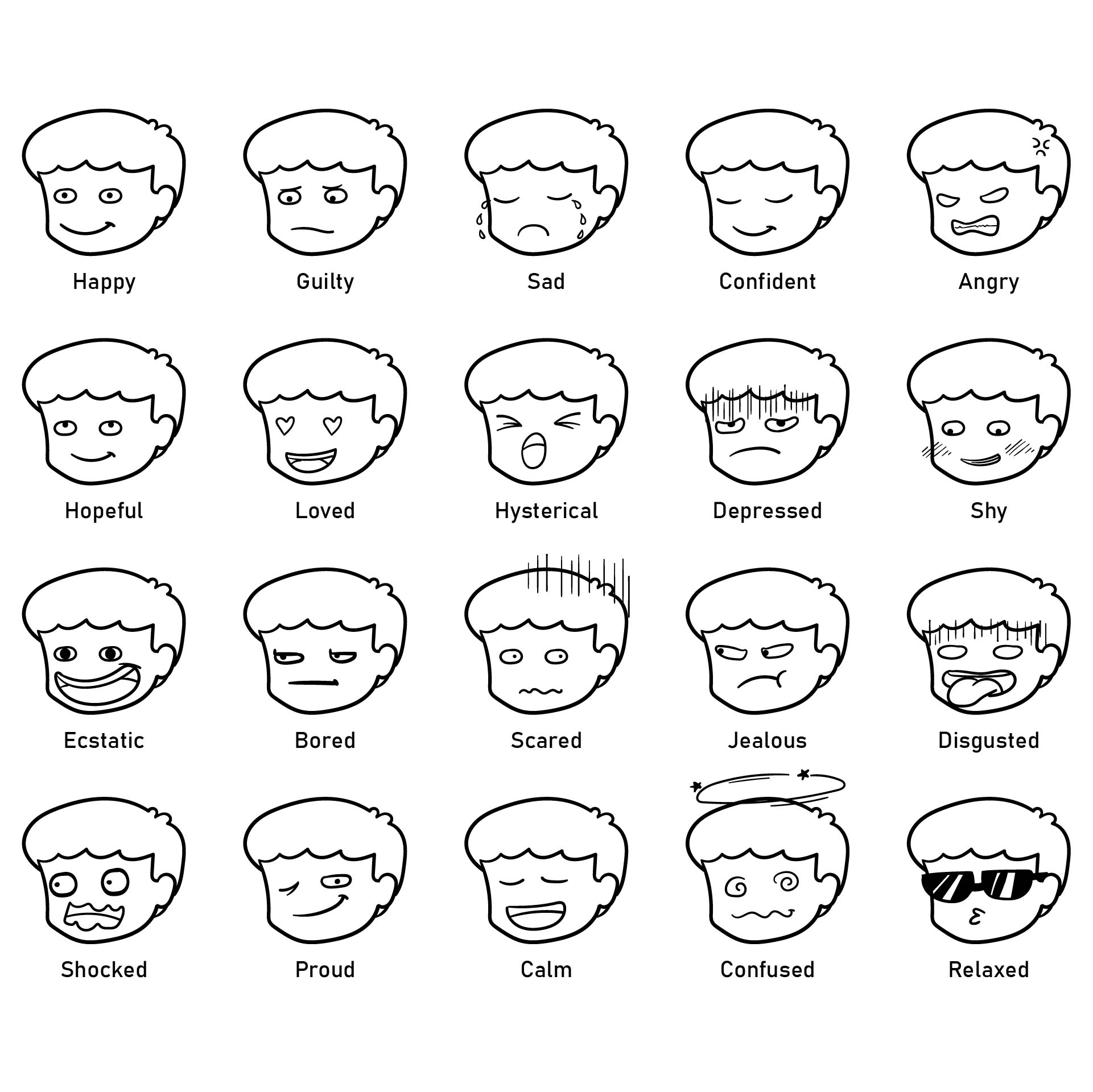 Emotions Faces Chart