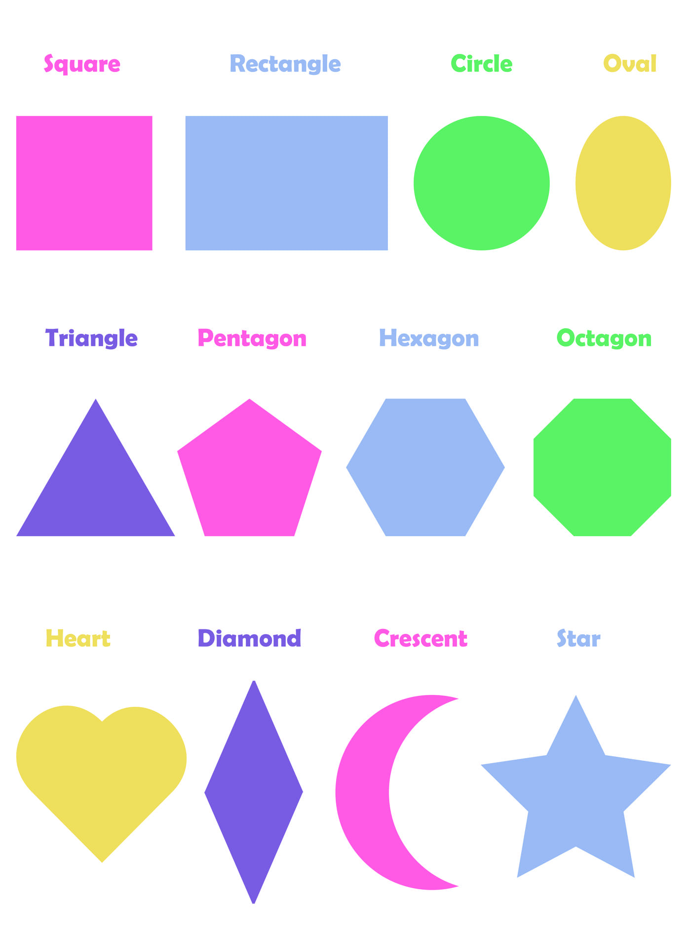 Basic Shapes Chart