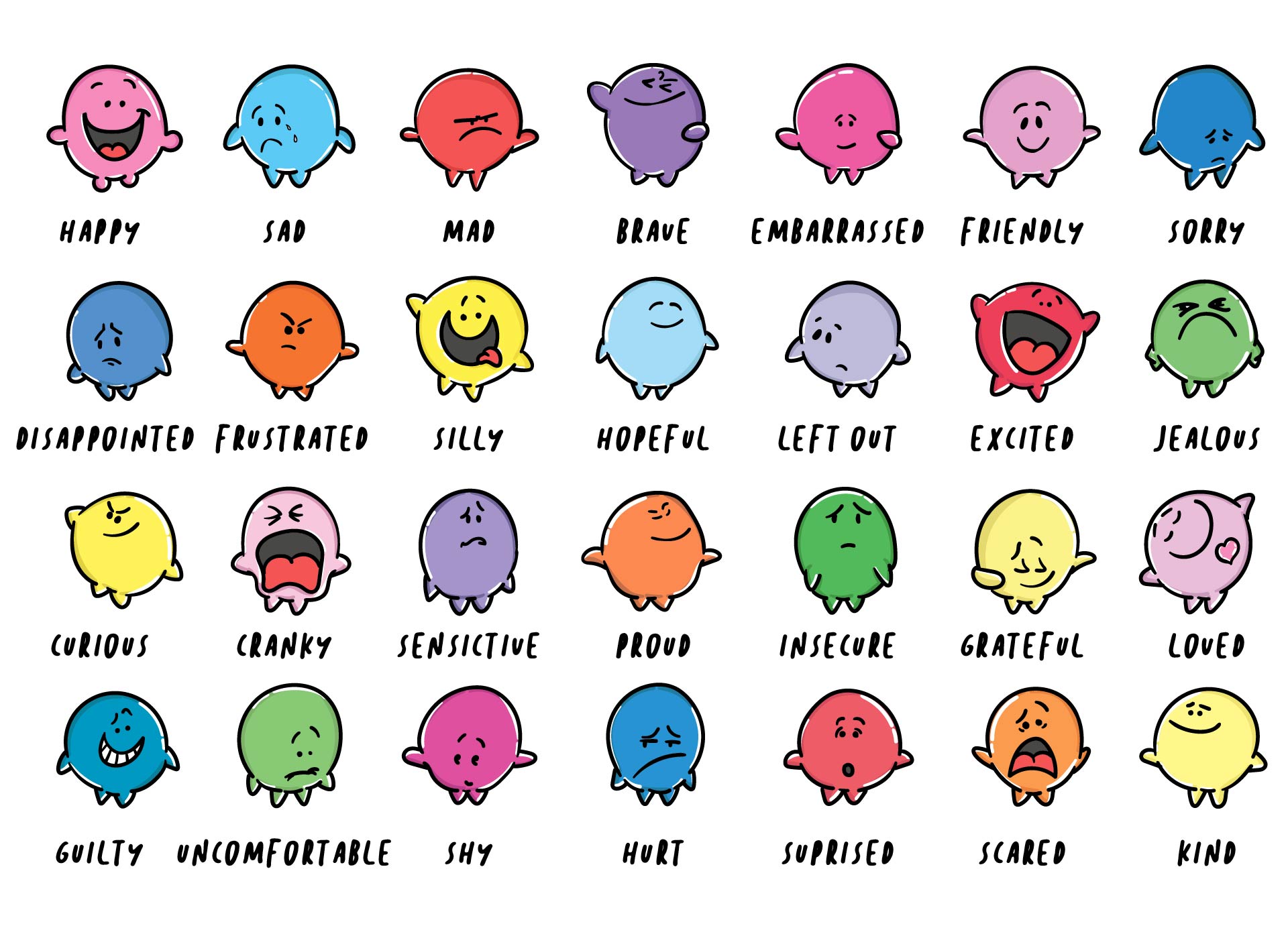 Printable List Of Emotions And Feelings