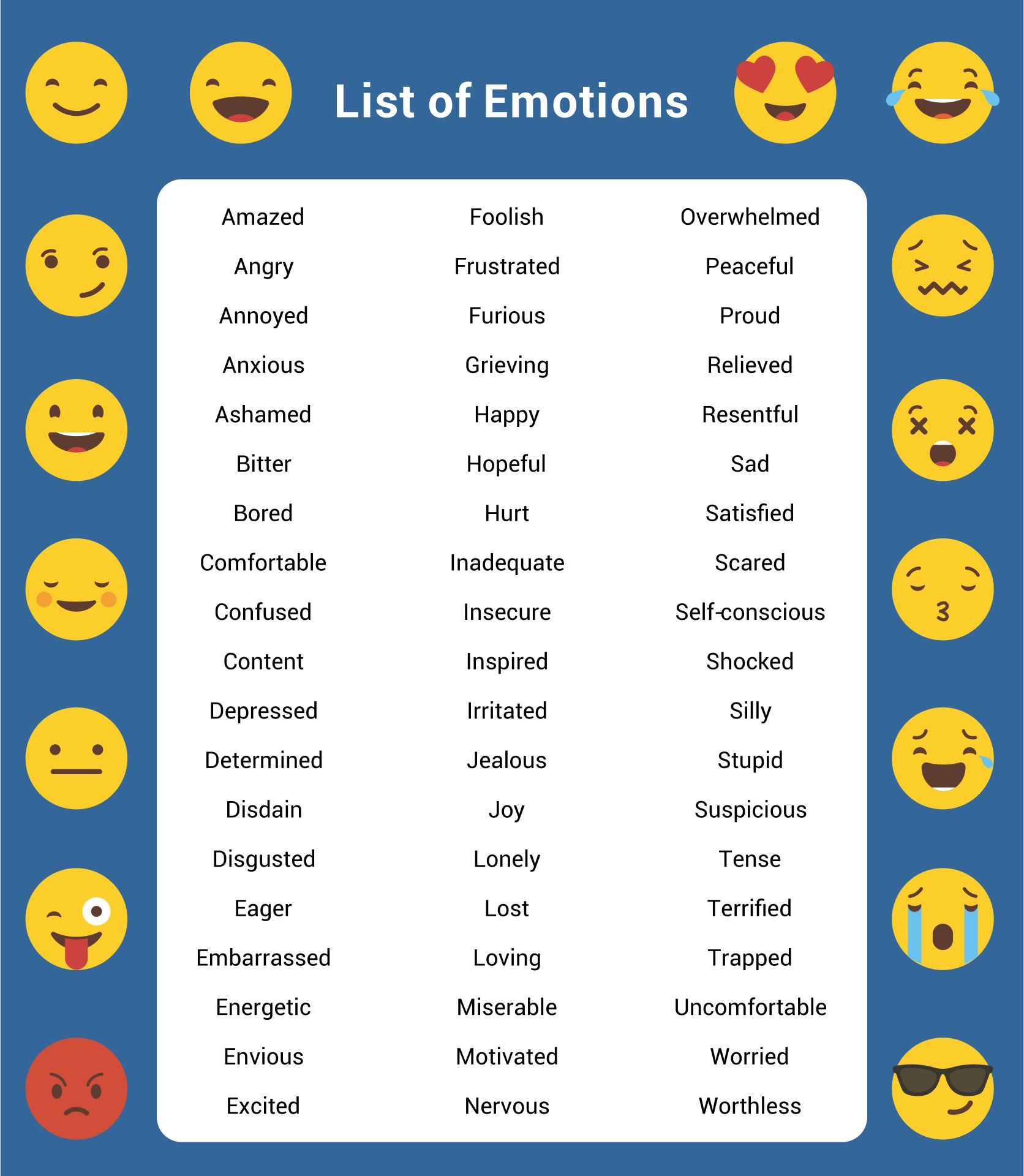 Printable List Of Emotions And Feelings Clipart