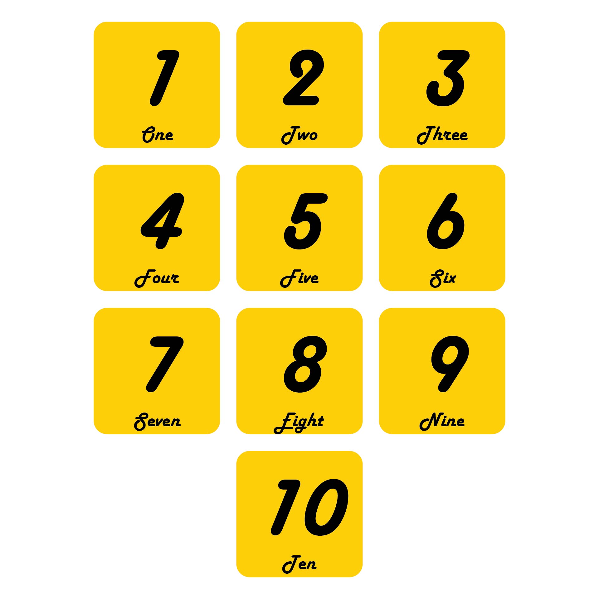 Printable Count By 10 Practice Chart Printable Pictures Of Number 10