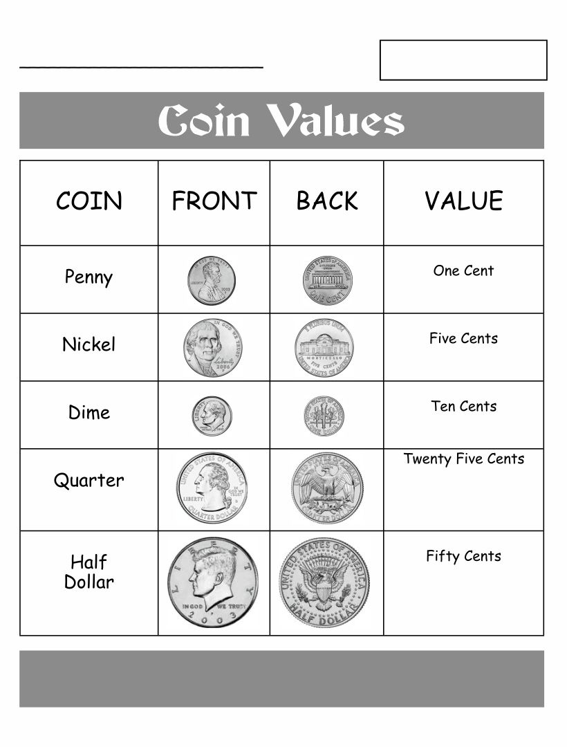 Coin Value Chart Worksheets