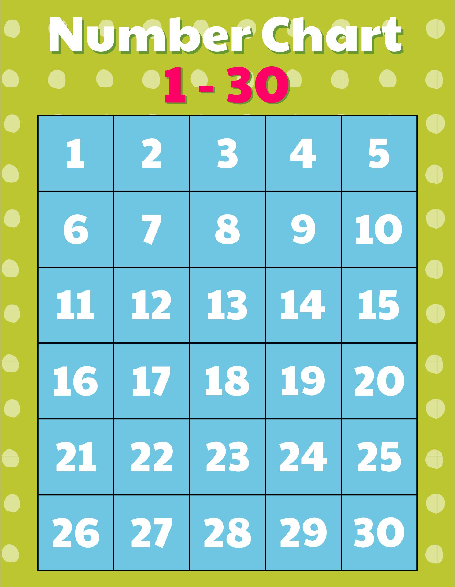 Number Grid Printable 1 25