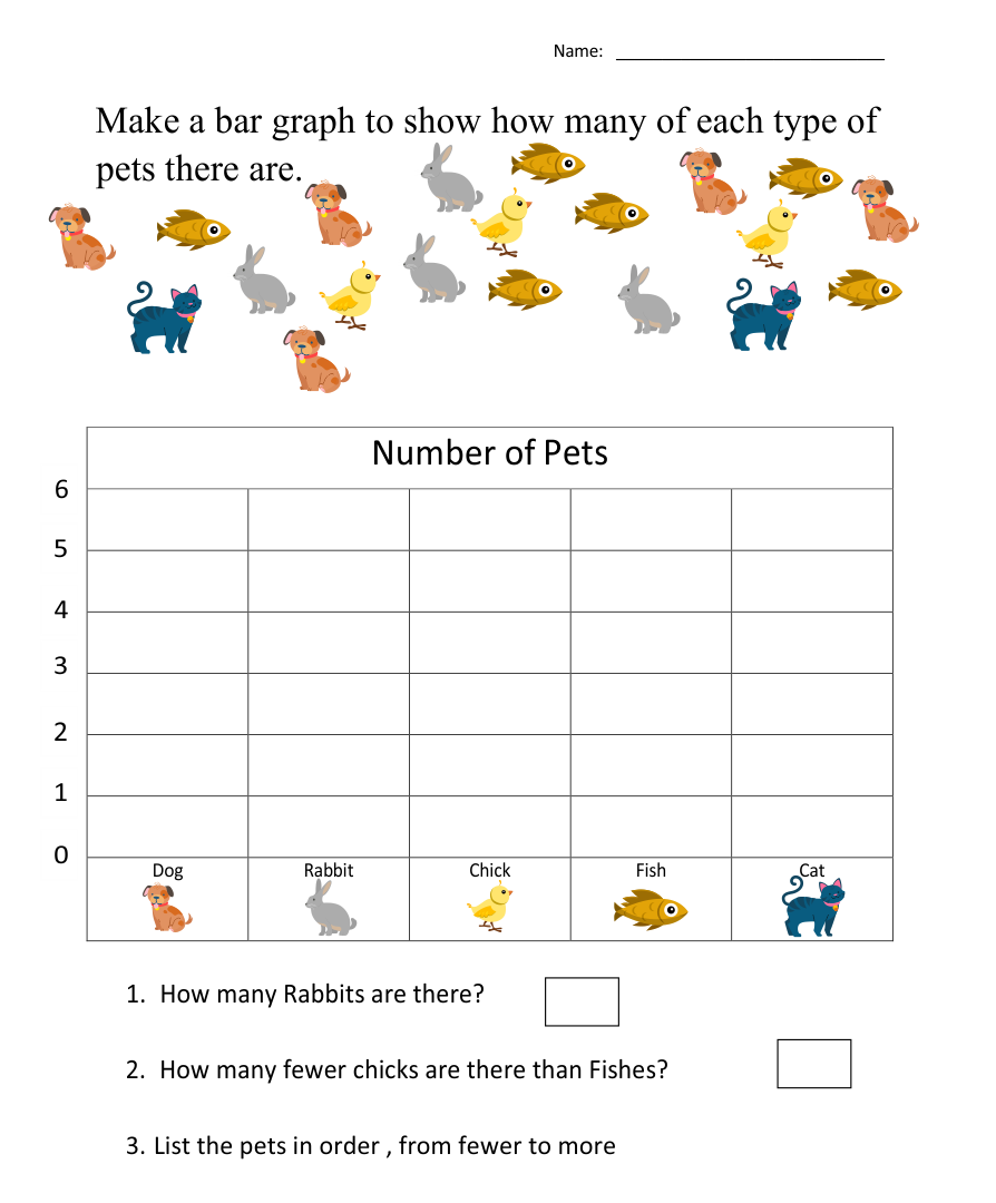 blank bar graph worksheet 1st grade