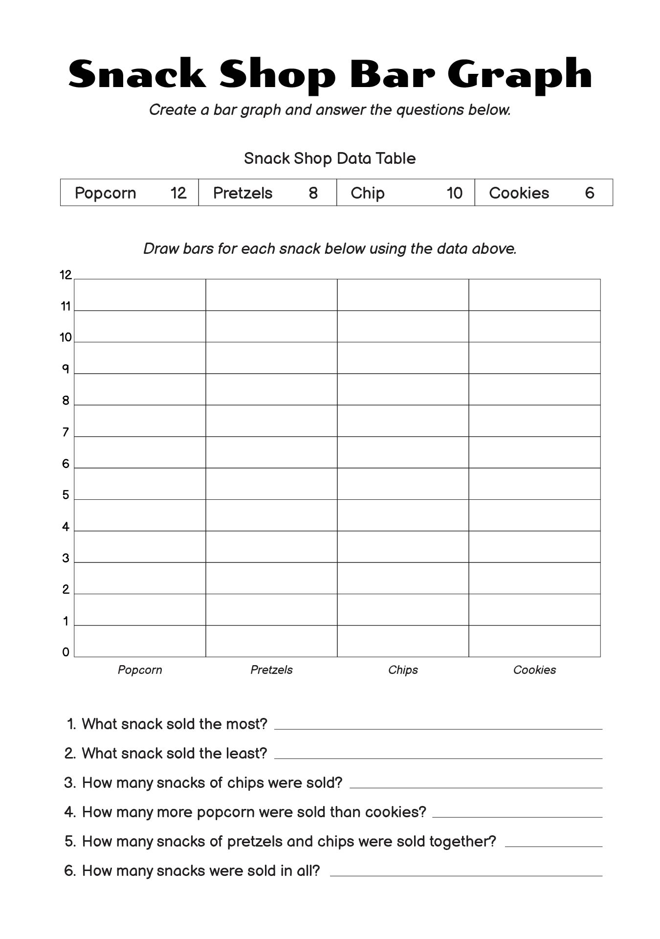 10 Best Free Printable Bar Graph Worksheets PDF For Free At Printablee