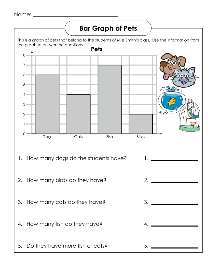 1st-grade-bar-graph-worksheet