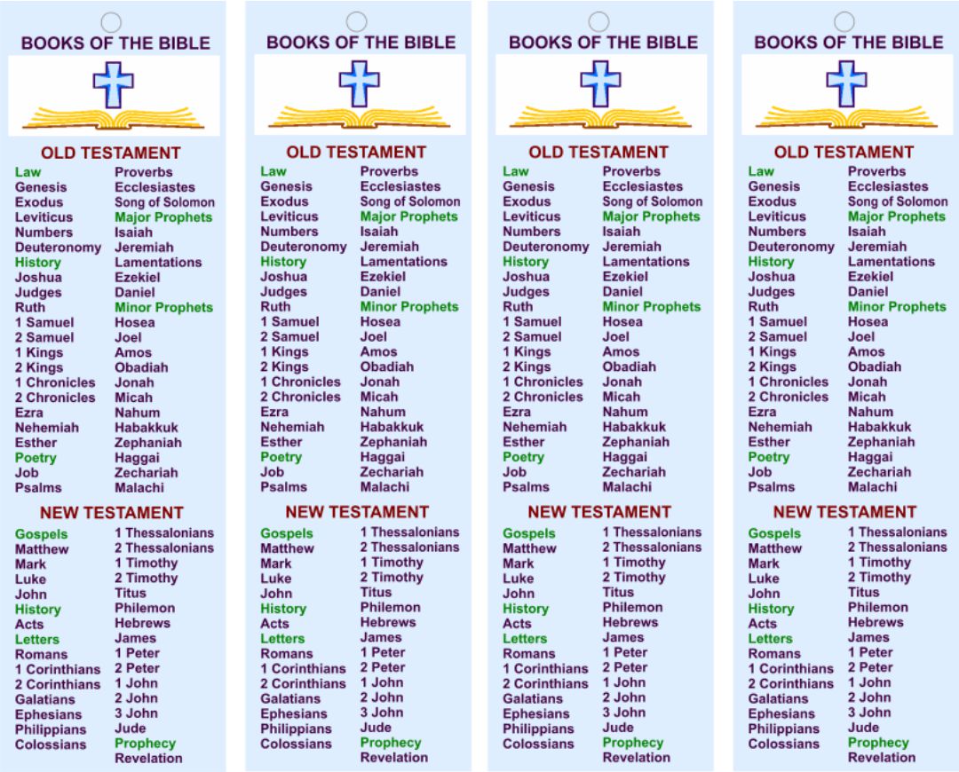 Books Of The Bible Bookmark Free Printable Printable Form Templates And Letter books-of-the-bible-bookmark-free-printable-printable-form-templates-and-letter