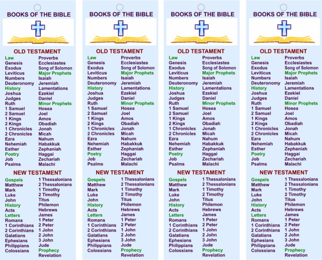 10 Best Printable Bible Verse Bookmarks PDF For Free At Printablee