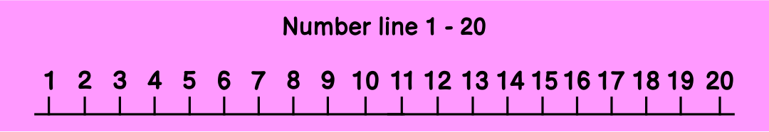 Printable Number Lines to 20