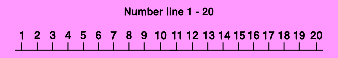 9 Best Free Printable Number Line 1 30 Printablee Com 9 Best Free Printable Number Line 1 30 Printablee Com