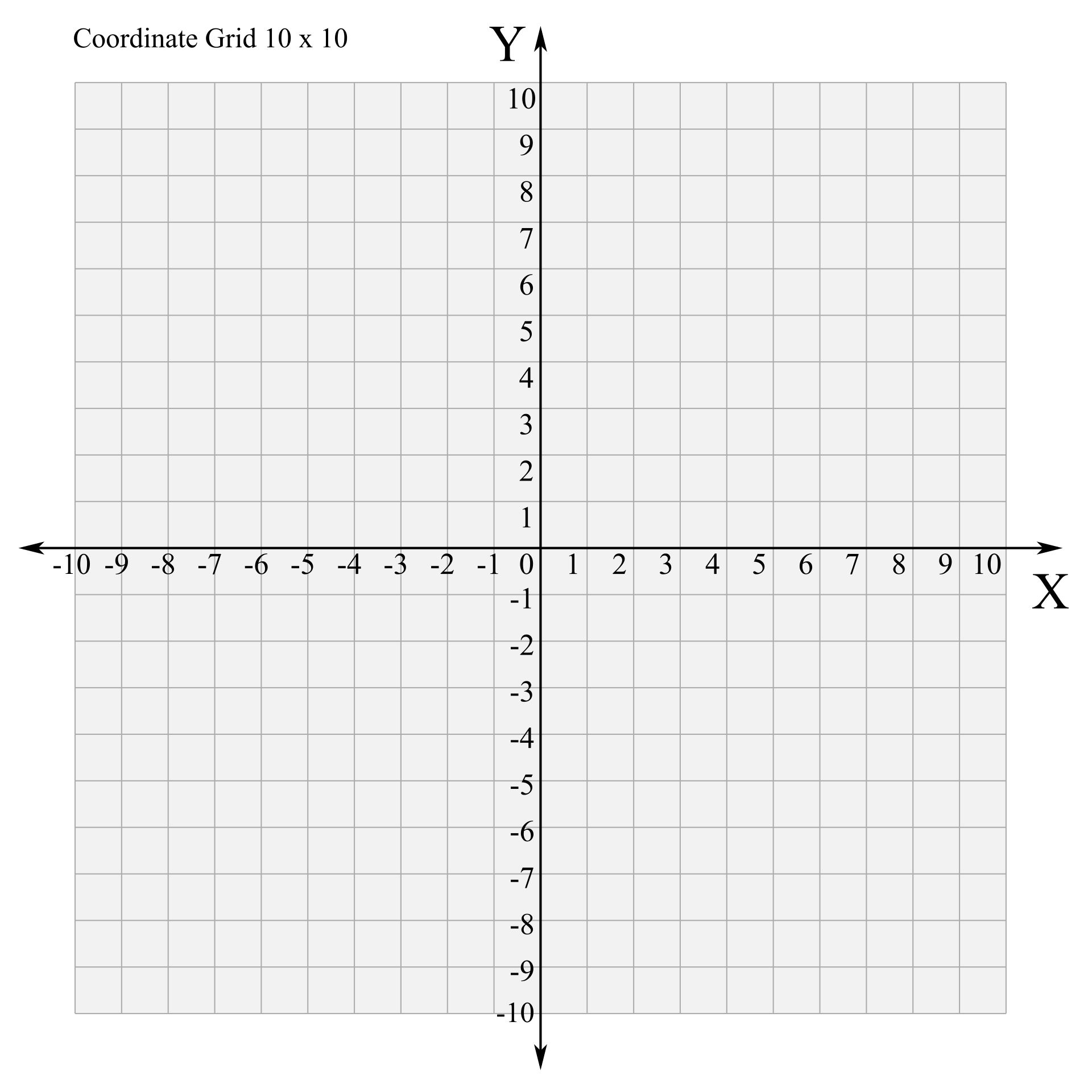 10X10 Grid To Print ≡ Fill Out Printable PDF Forms Online