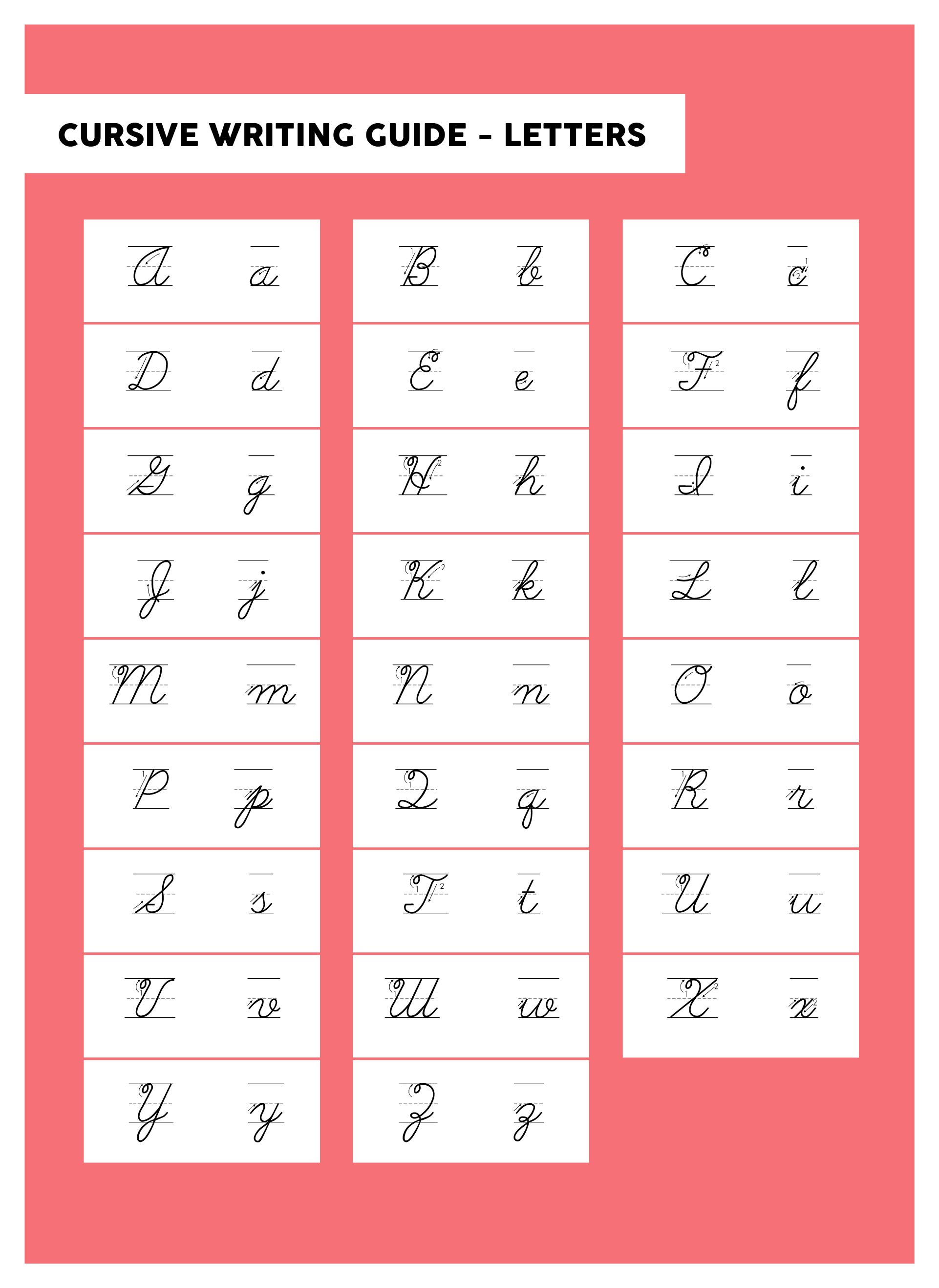 Cursive Letter Chart Printable