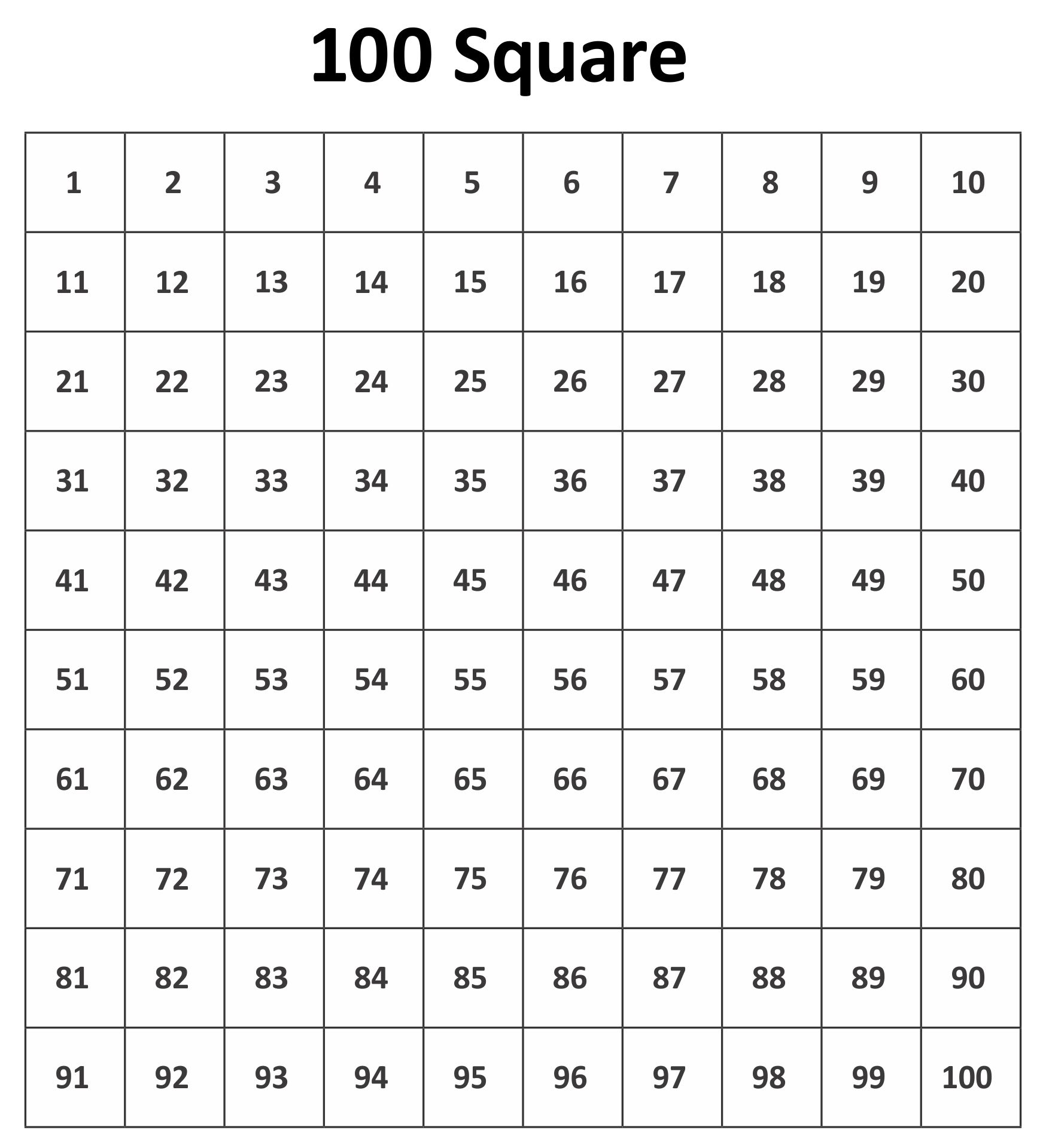 10 Best Printable 100 Square Grid