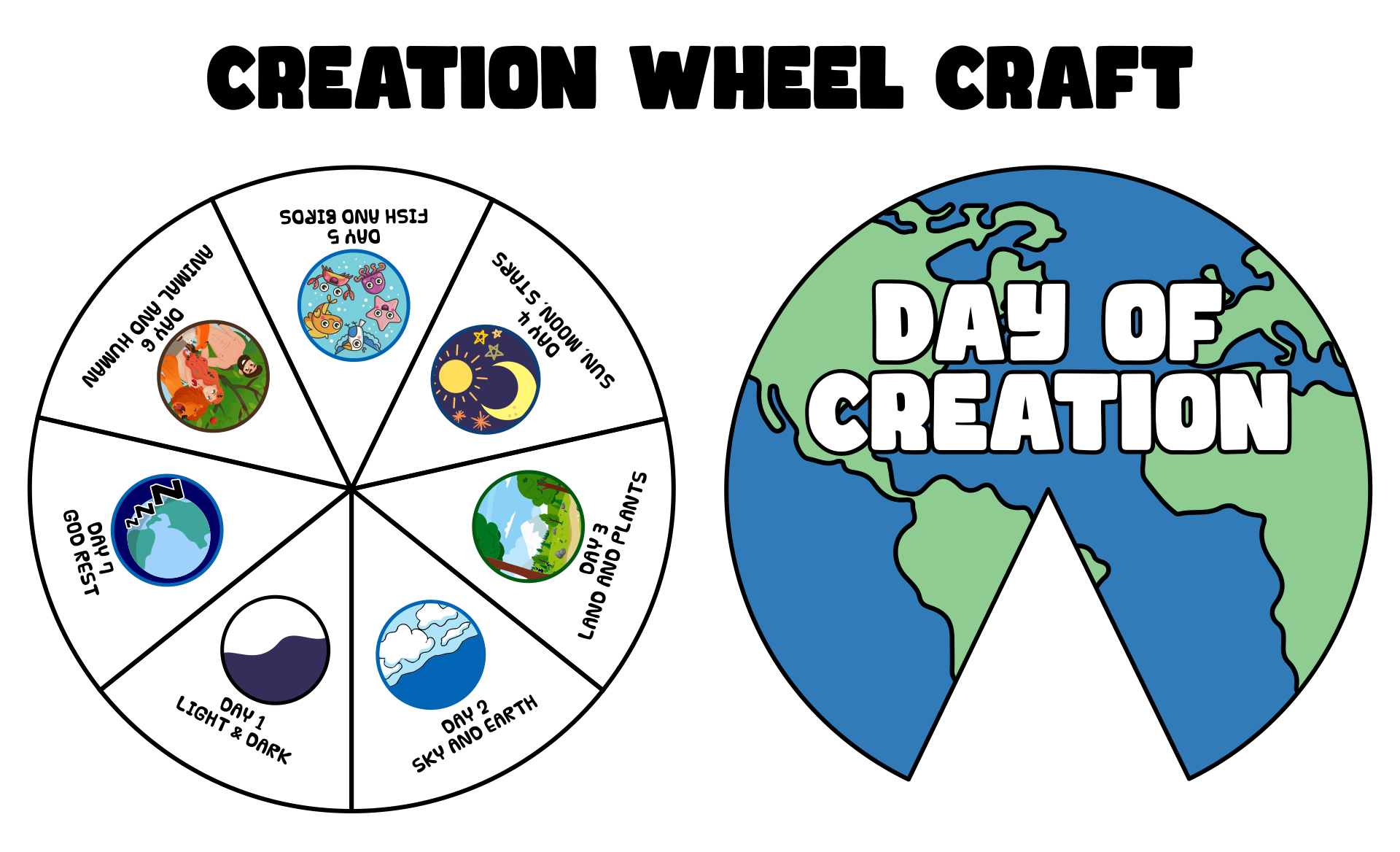 Sunday School Creation Wheel Craft