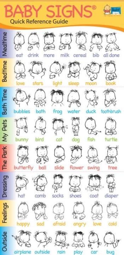 Baby Sign Language Reference
