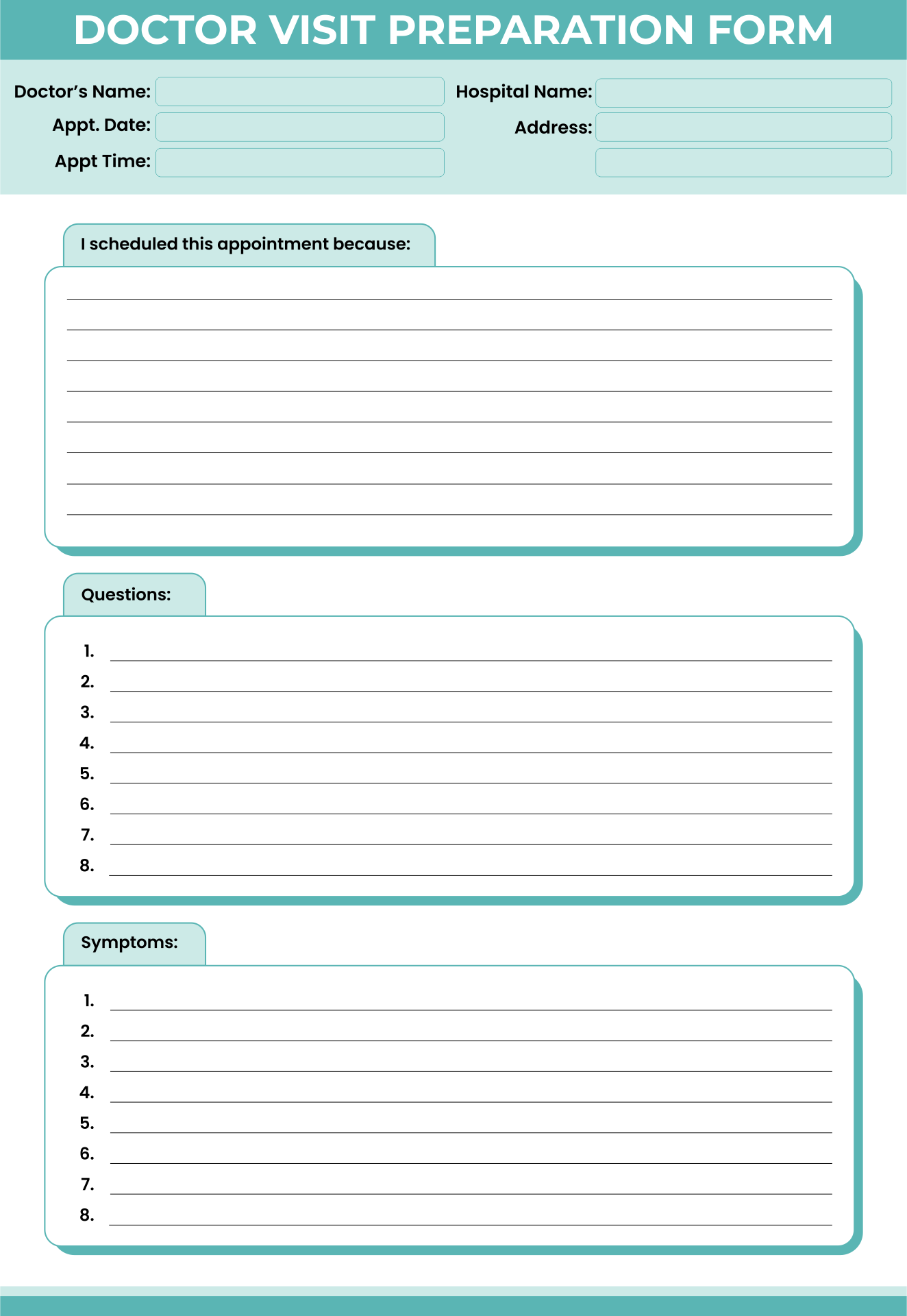 doctor office visit summary template