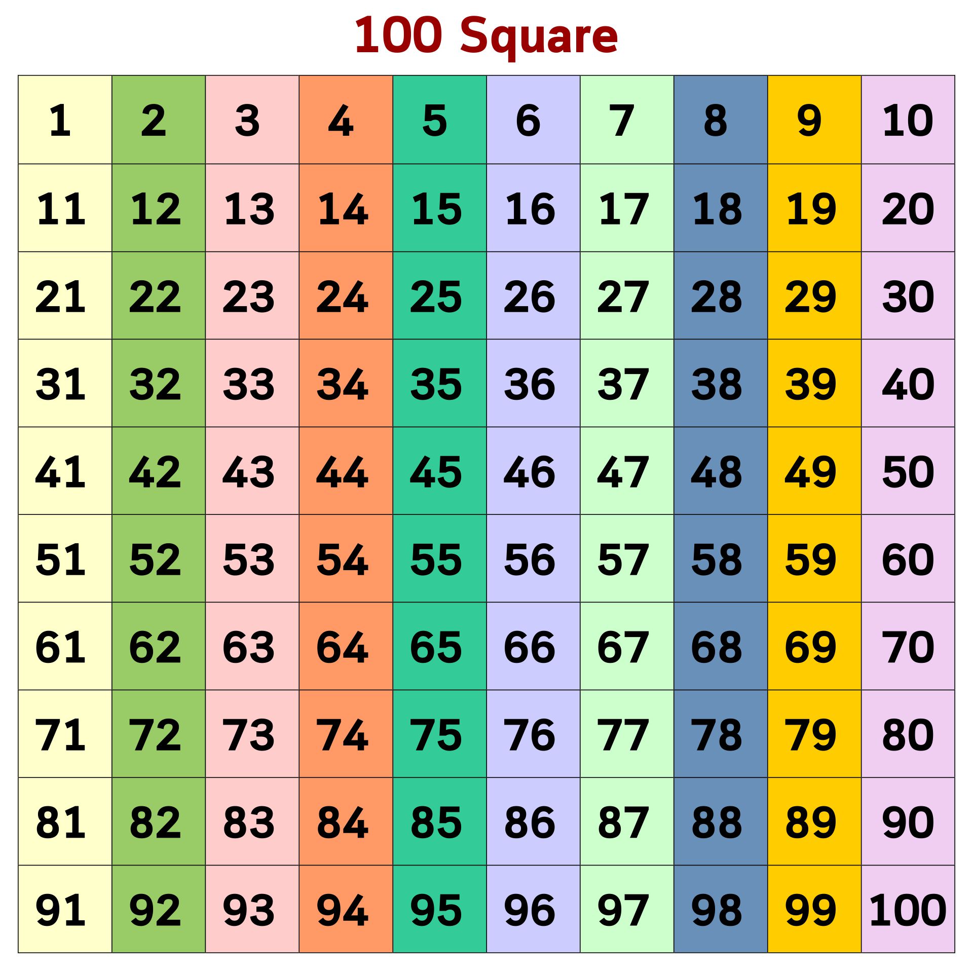 1 To 100 Number Square Printable