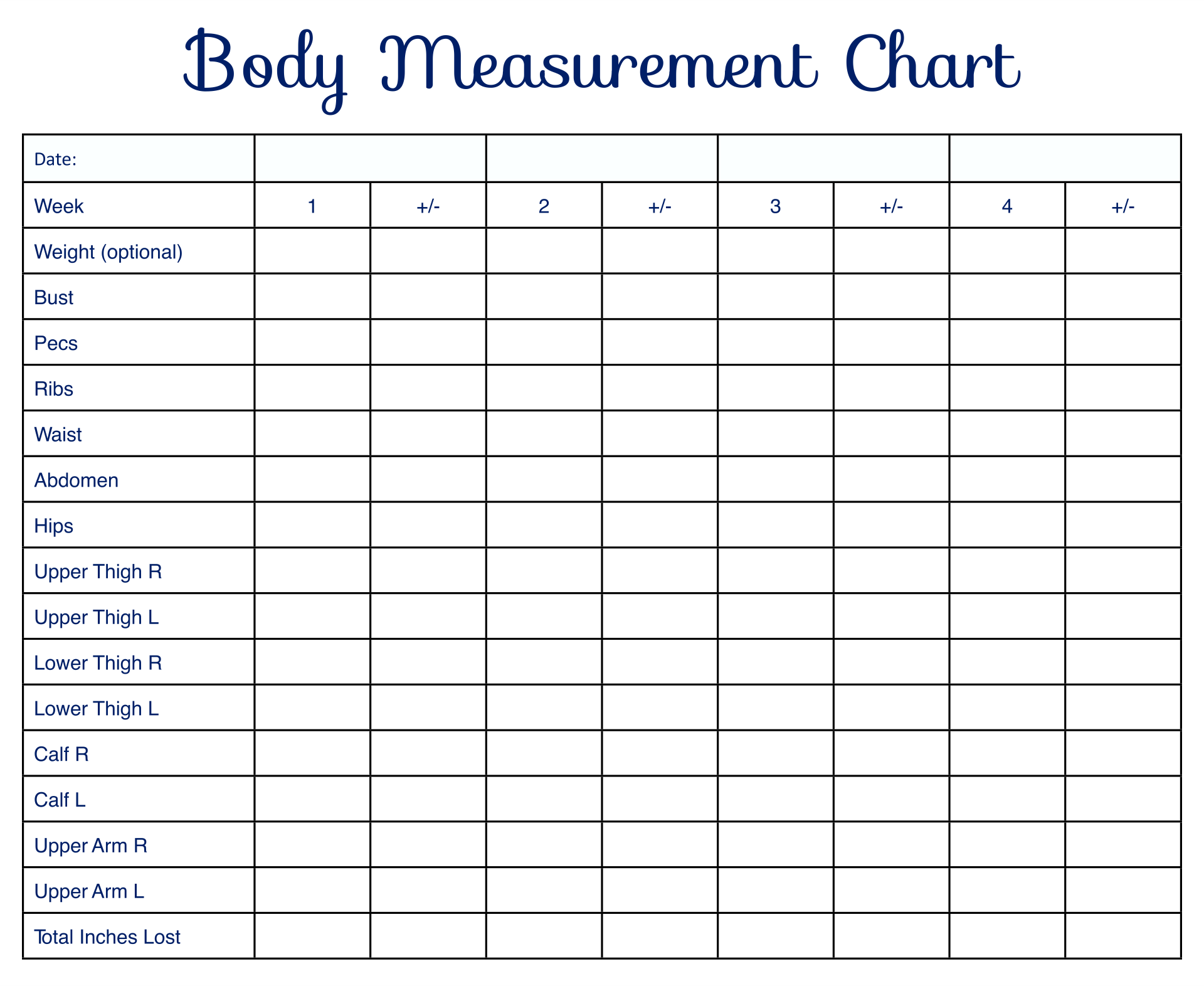 Weight Progress Chart