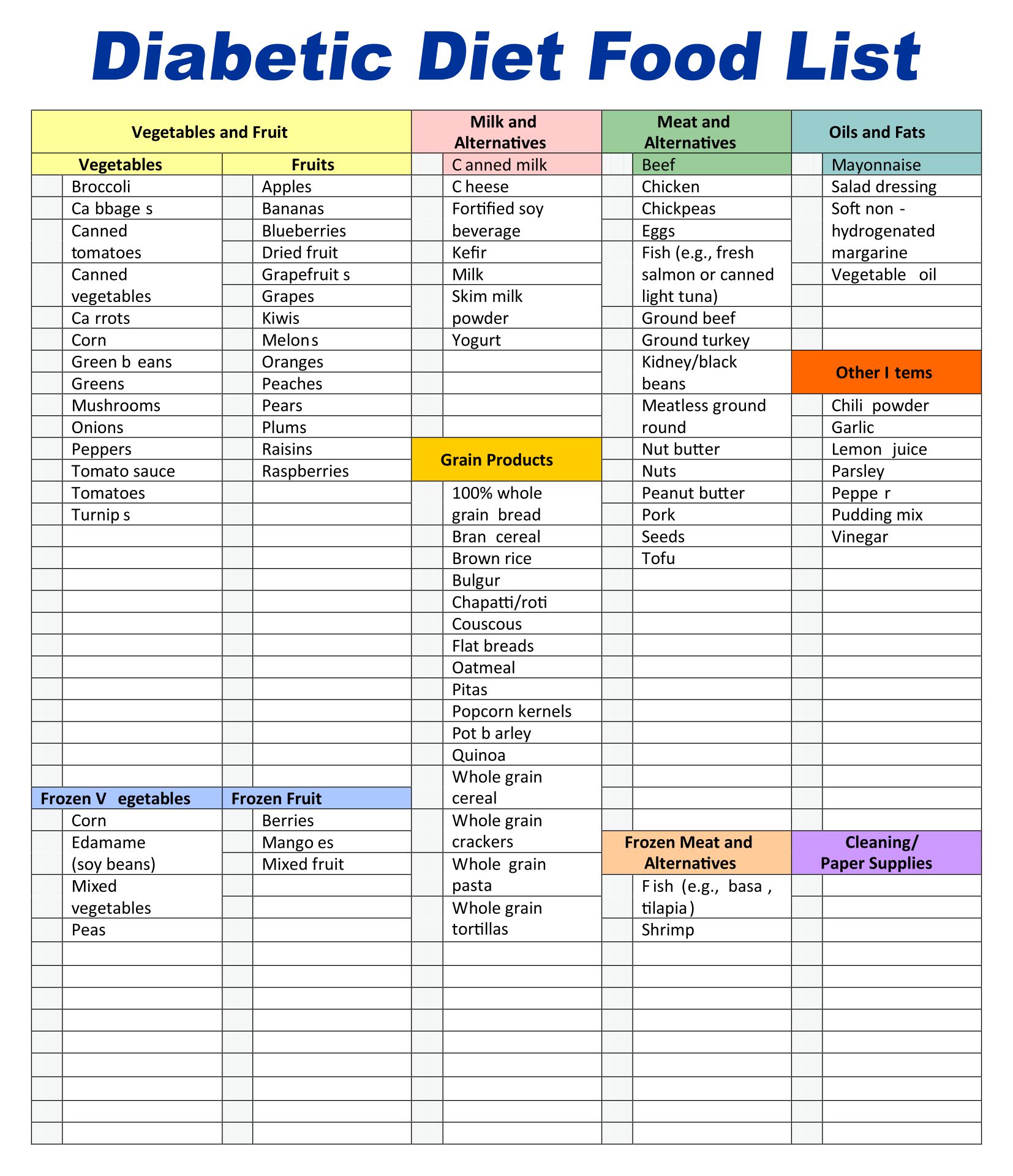 Food Diet Chart For Lady