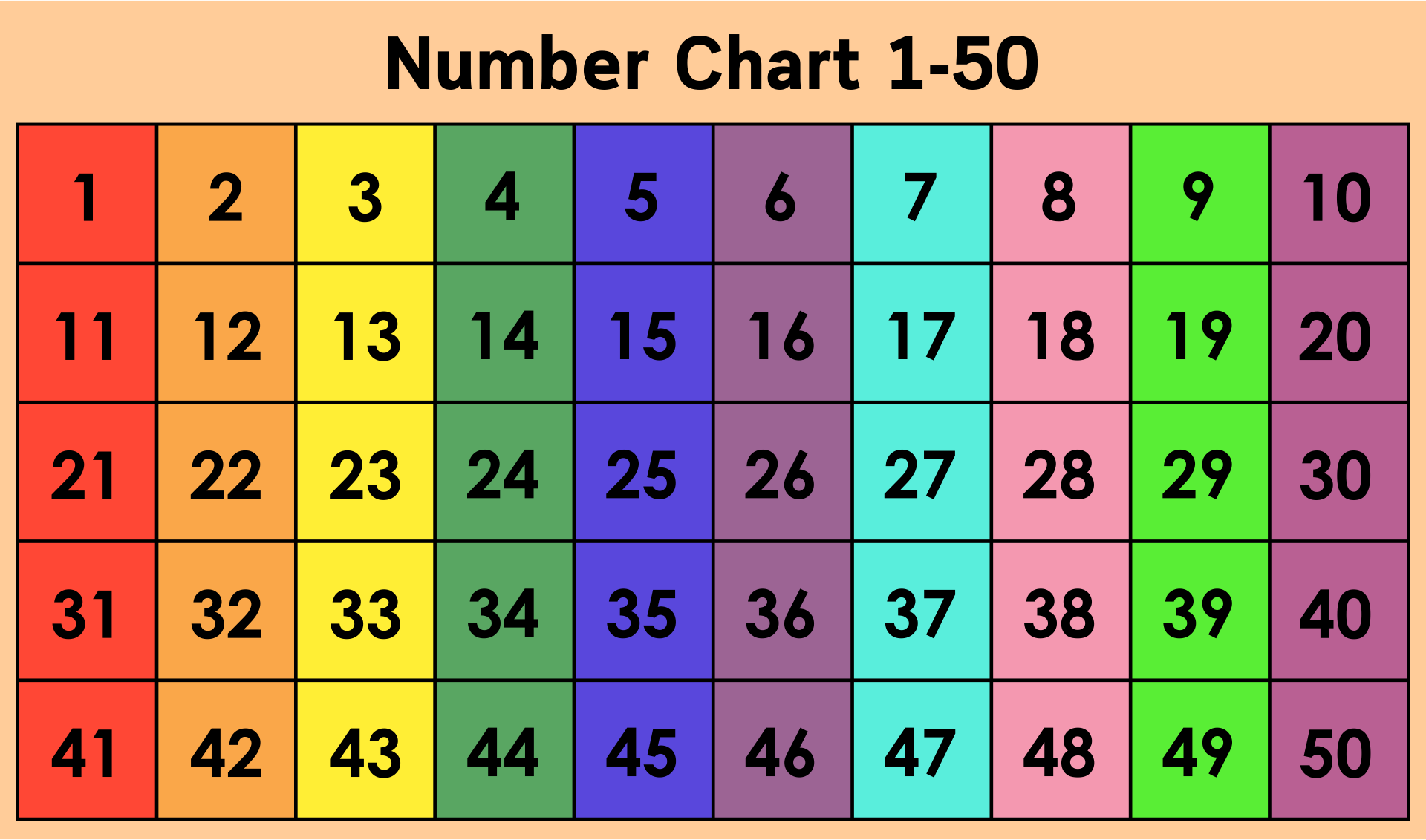 Printable Numbers 1 To 50