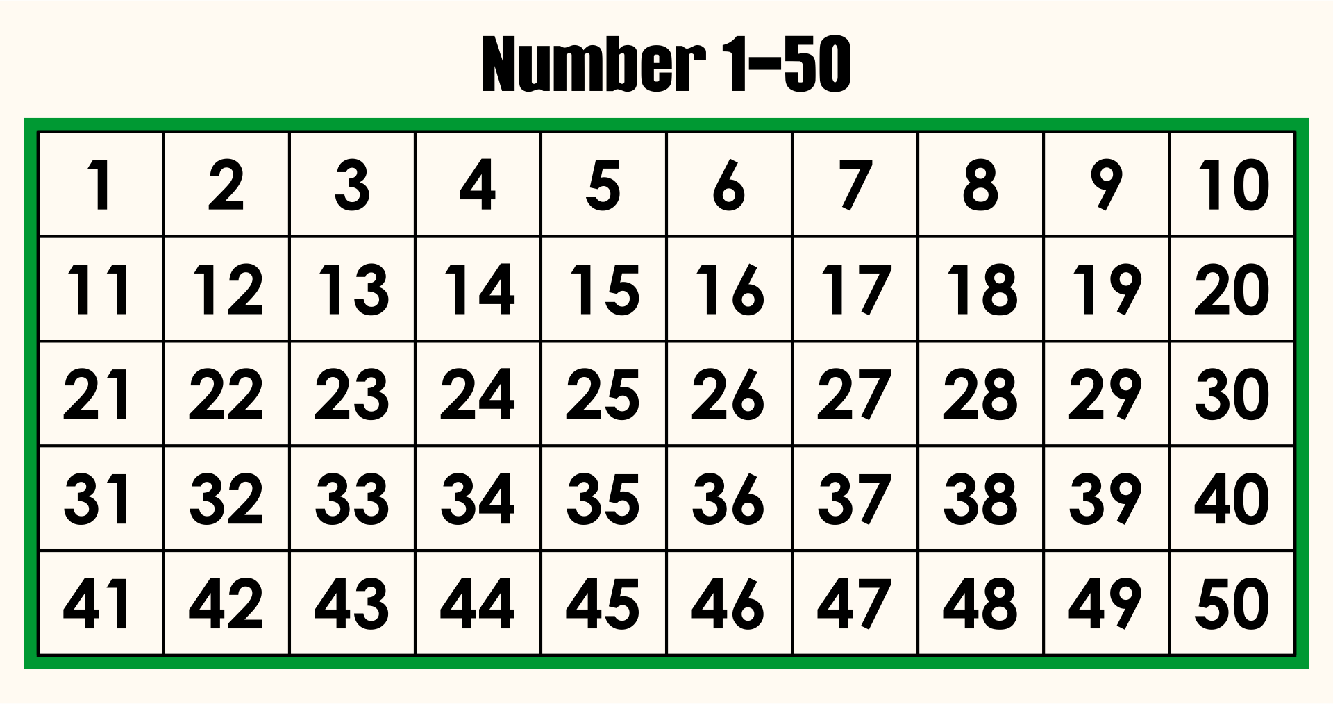 Numbers 1 50 Printable Chart