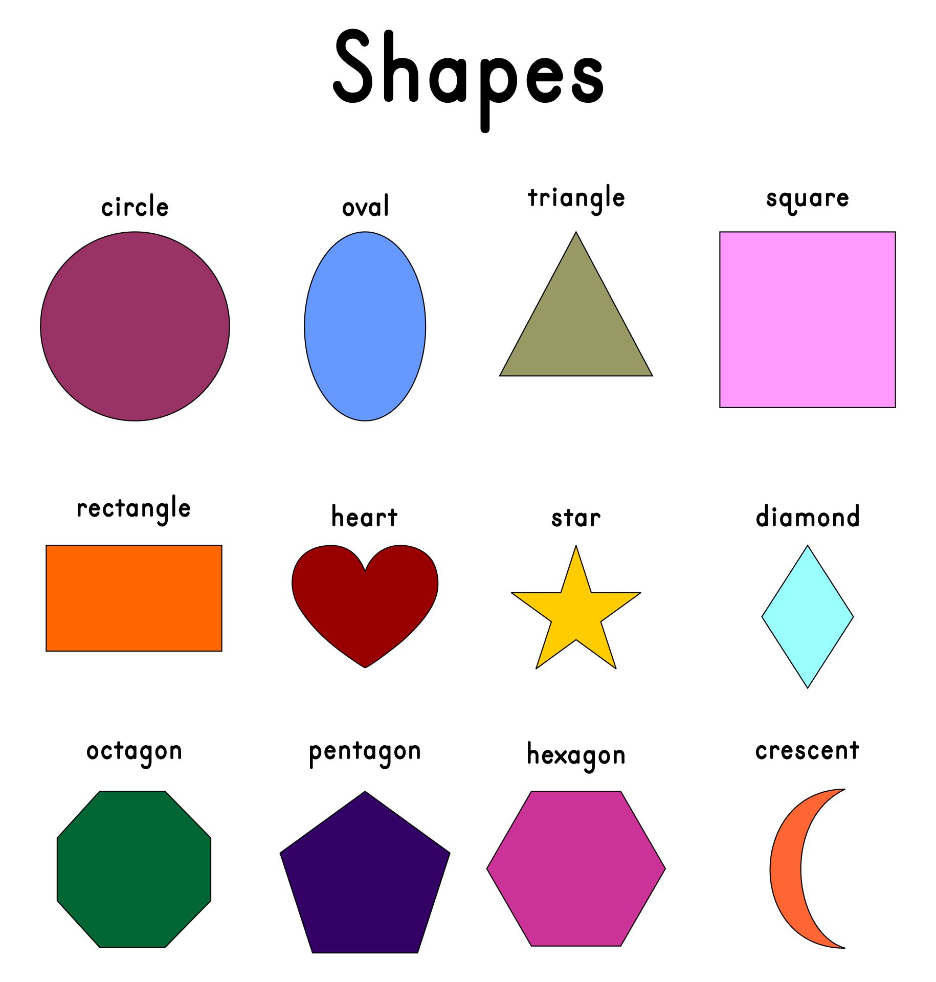 Basic Shapes Chart