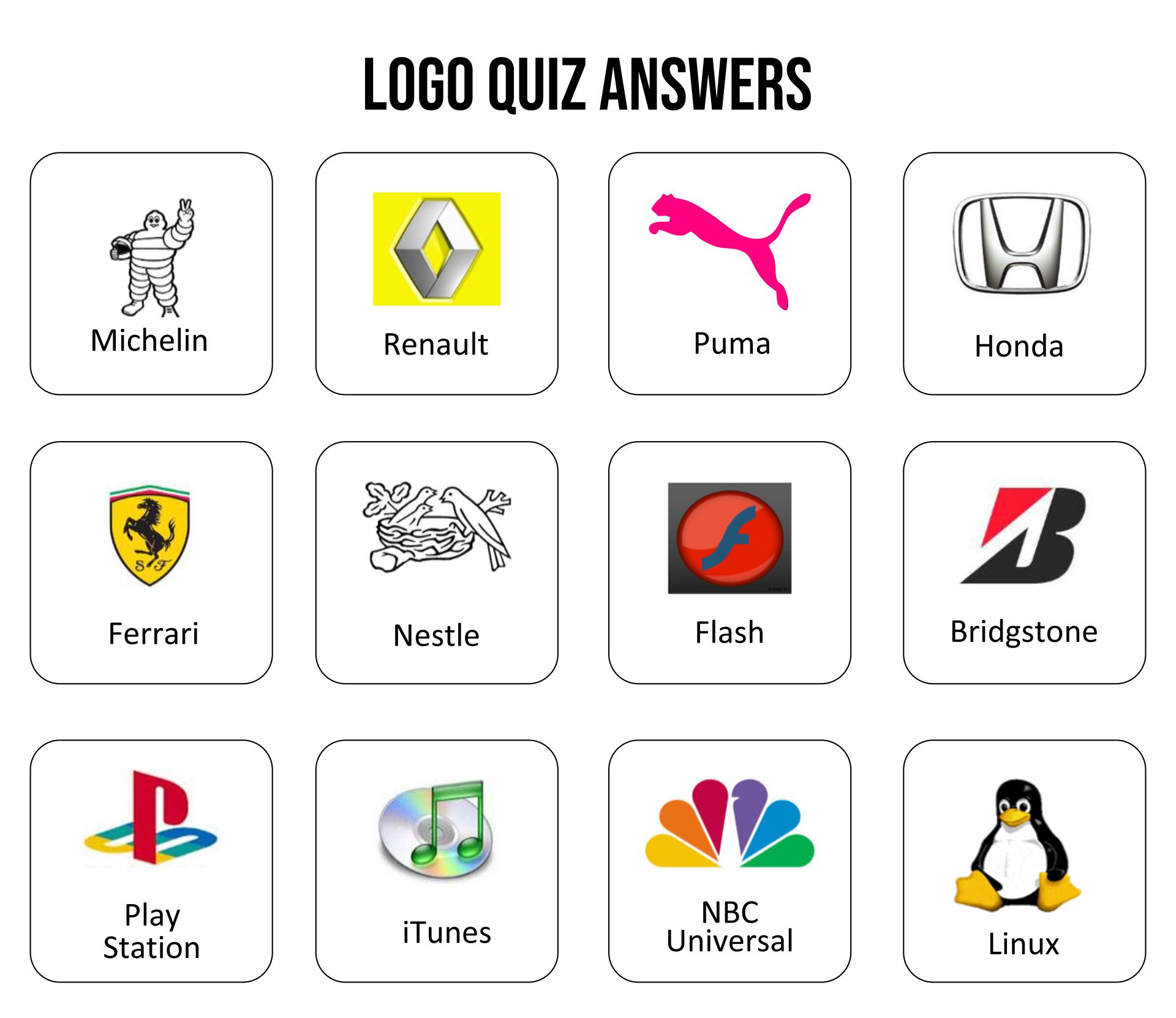 Logo Quiz Answers Kids