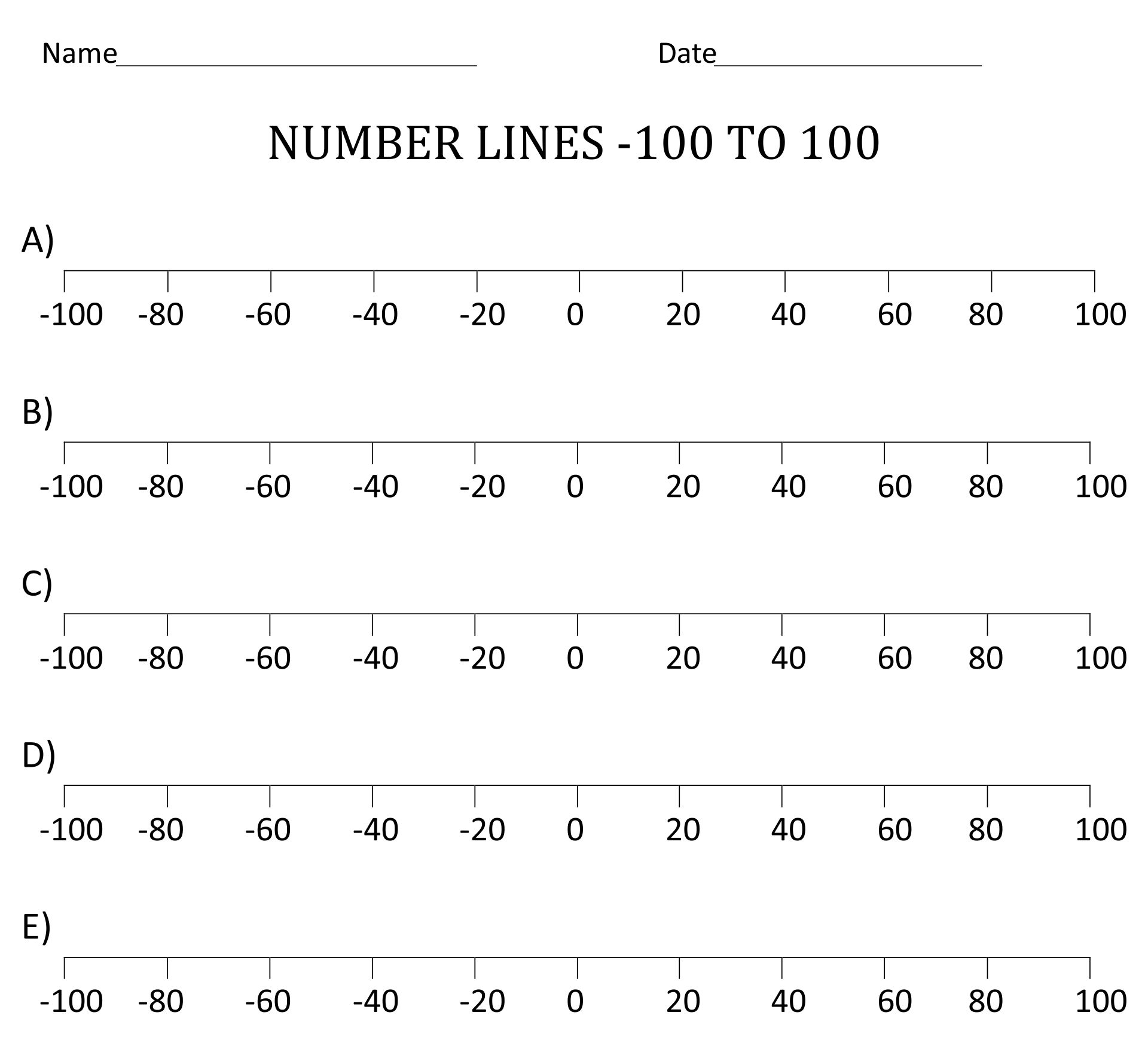 Positive And Negative Number Line Printable