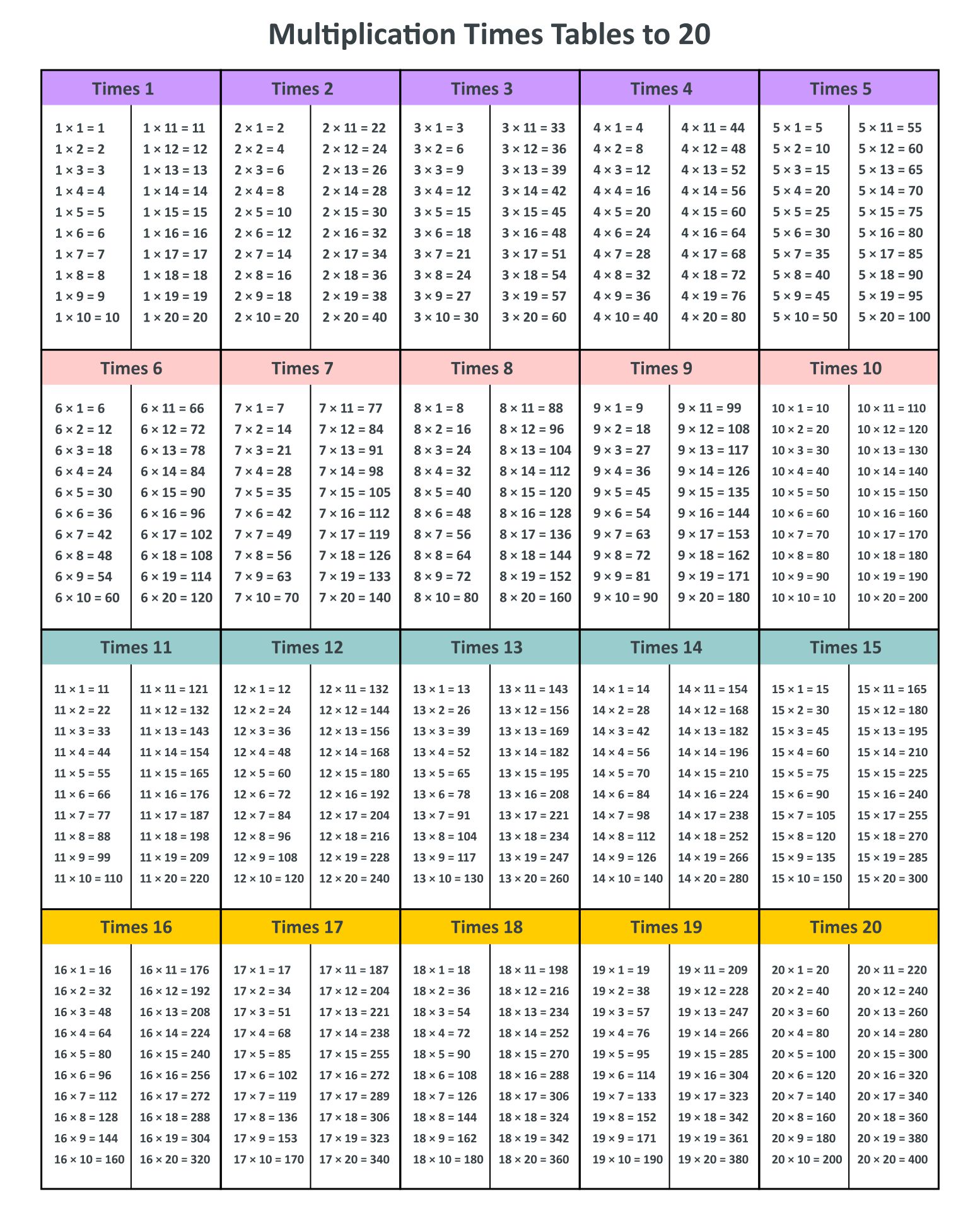 10 Best Free Printable Multiplication Chart 1-20 - printablee.com