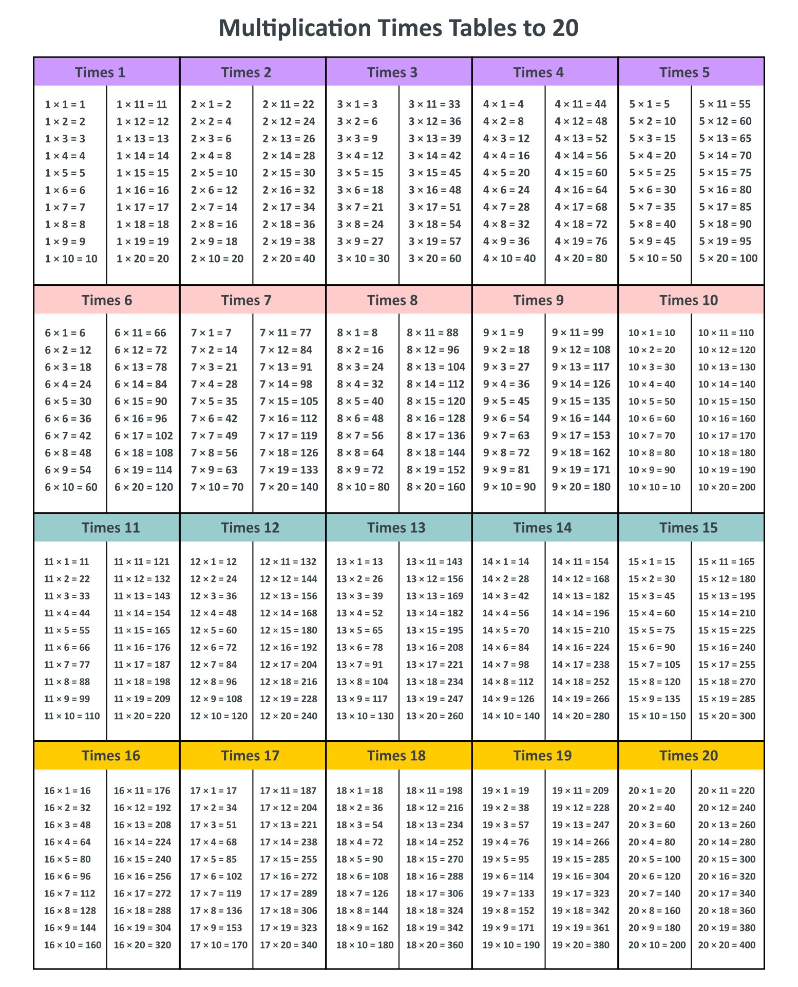 printable-multiplication-chart-1-20-printable-world-holiday