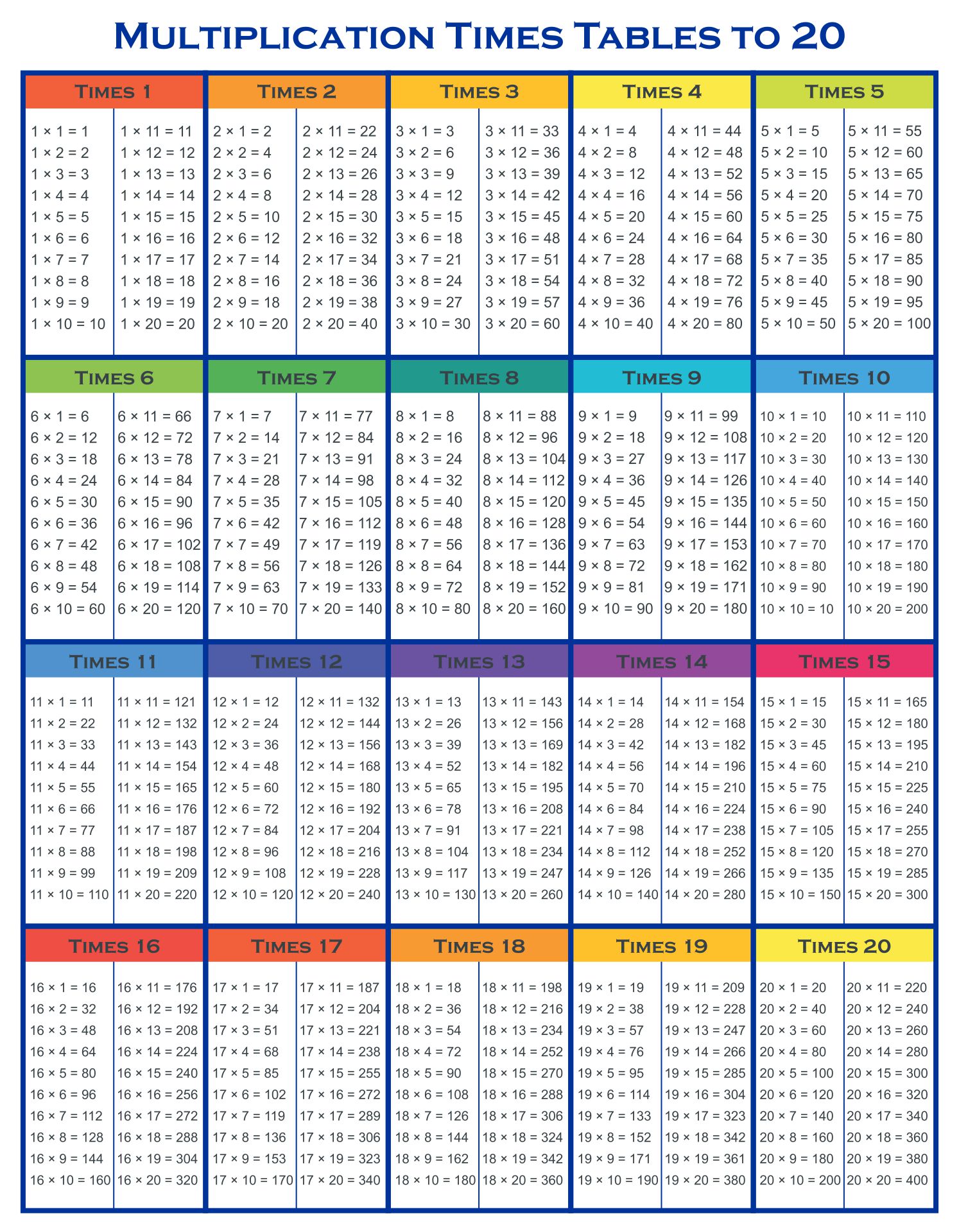 10-best-printable-time-tables-multiplication-chart-20-pdf-for-free-at-printablee