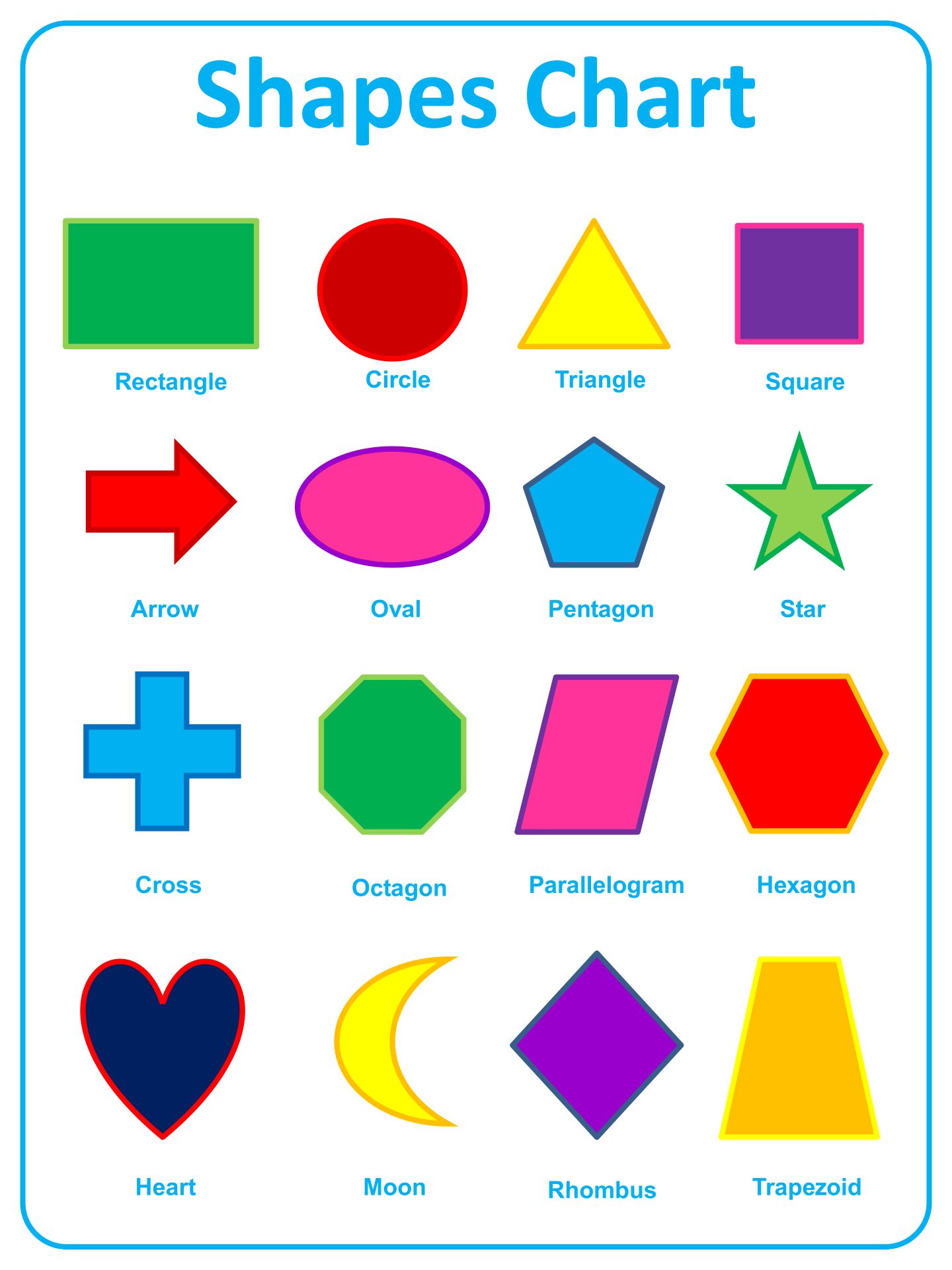 10 Best Printable Shapes Chart For Free At Printablee