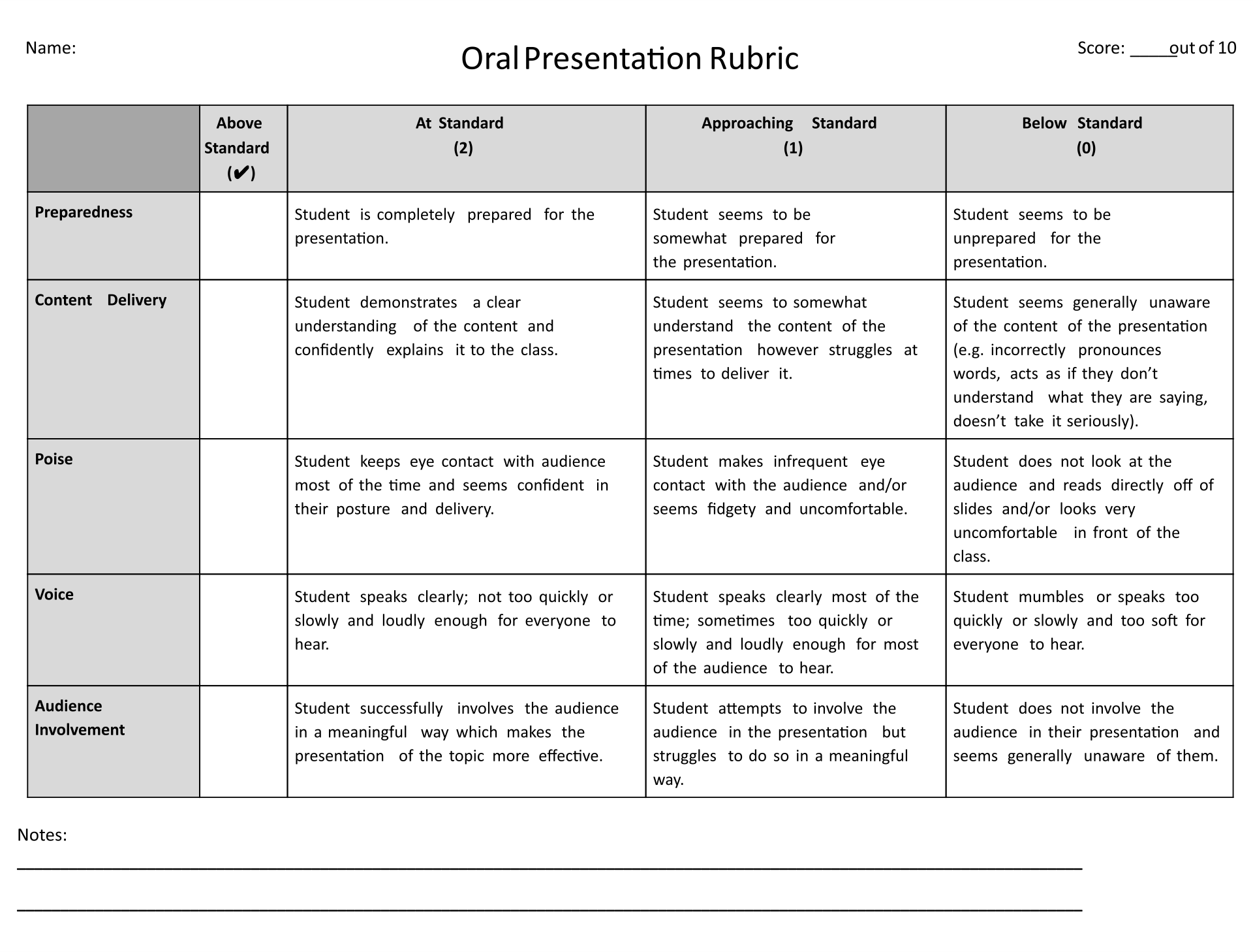 Free Printable Oral Presentation Rubric Printable Templates Free Printable Oral Presentation Rubric Printable Templates