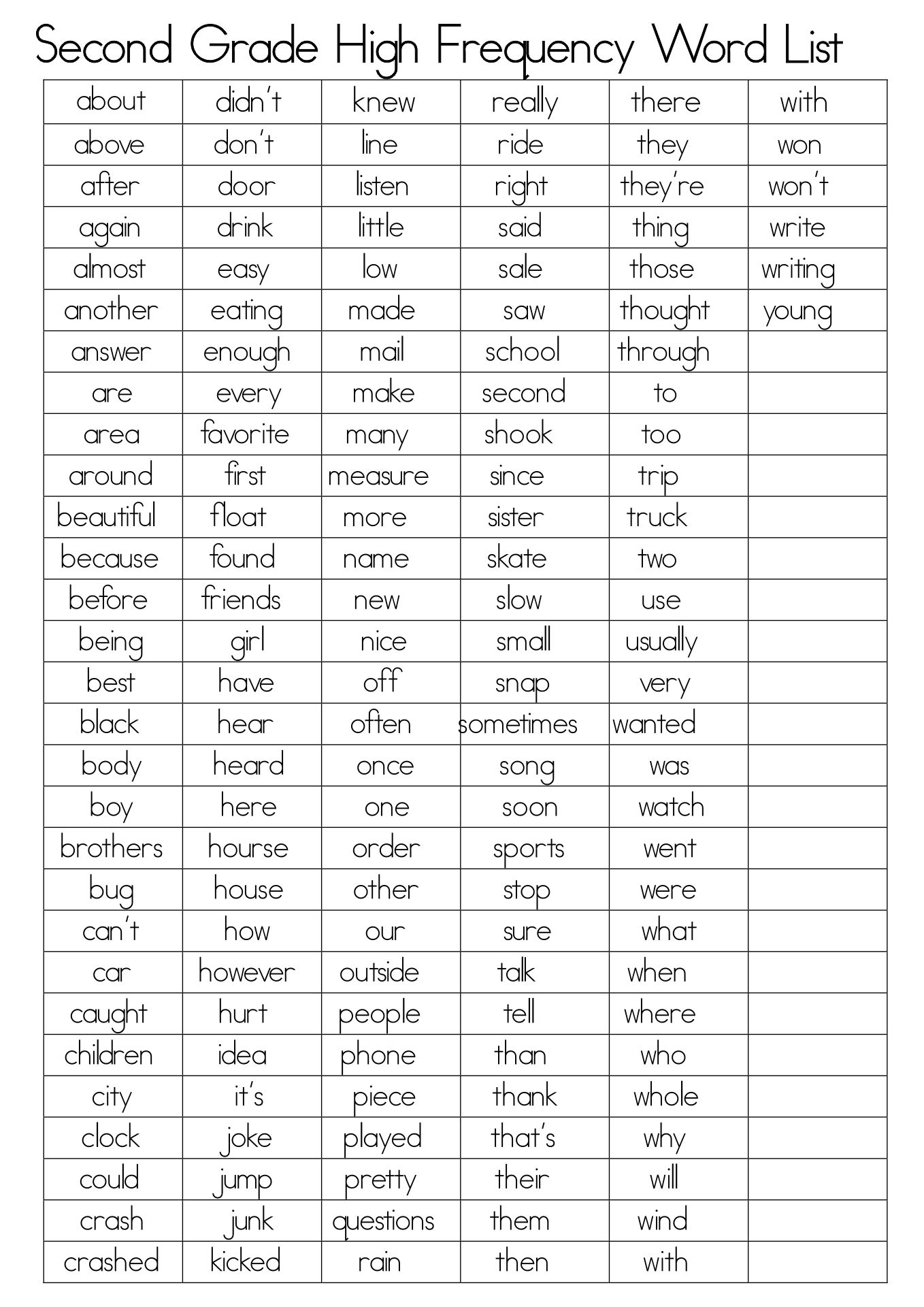 10 Best Second Grade Sight Words Printable PDF For Free At Printablee